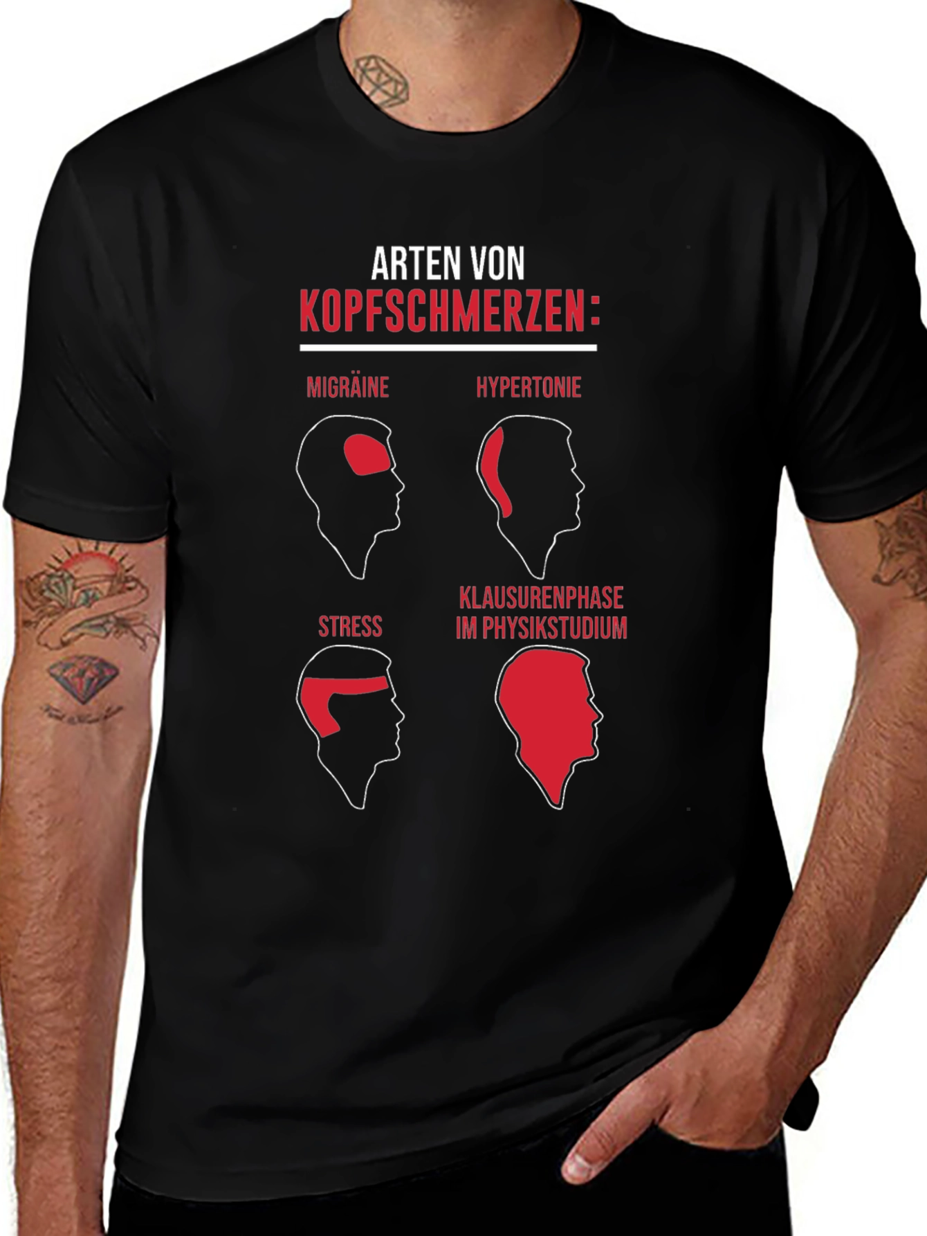 Headache Types Graphic T-Shirt - Funny German Humor Tee
