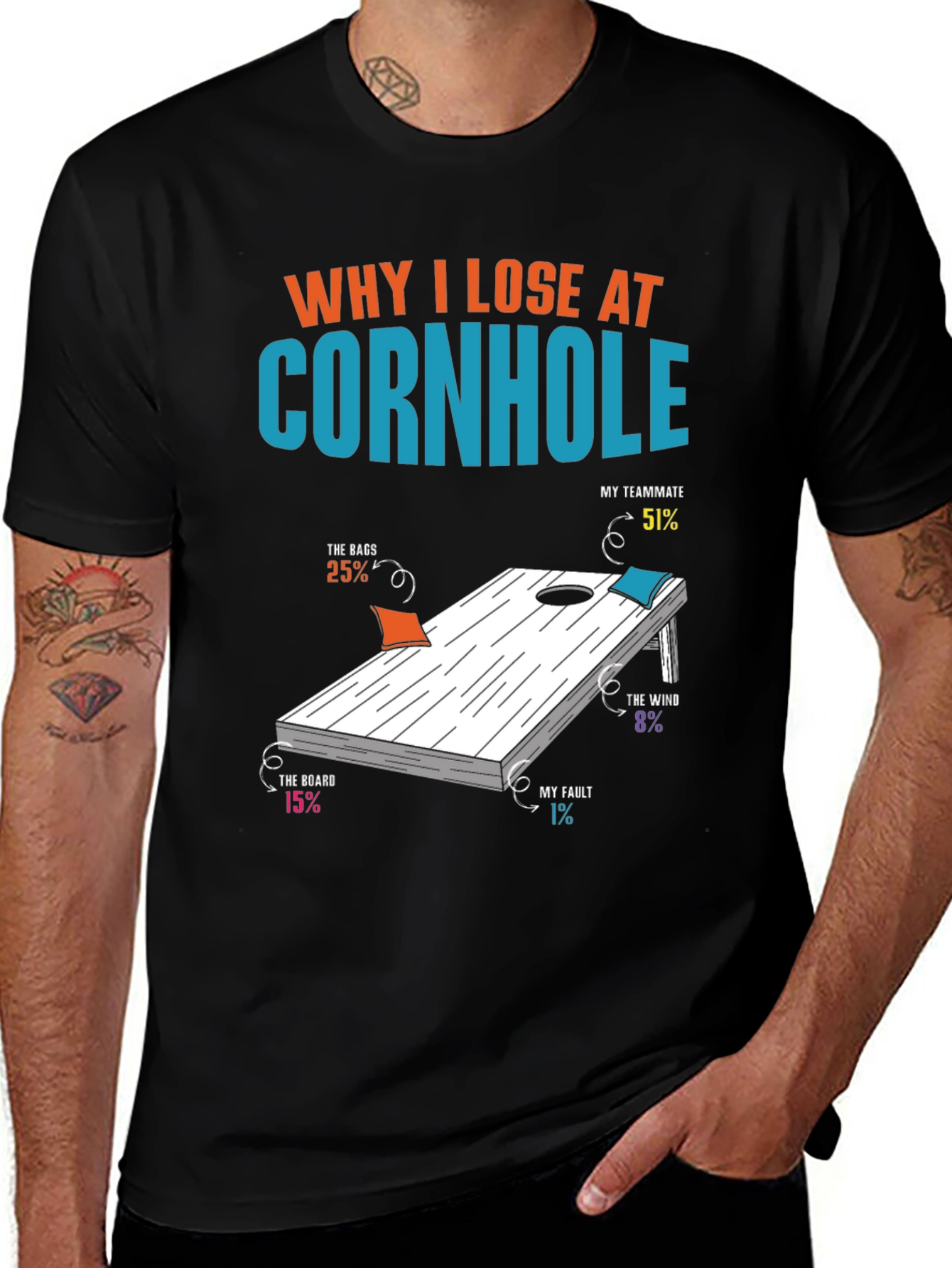 Variant 30 of Why I Lose at Cornhole T-Shirt