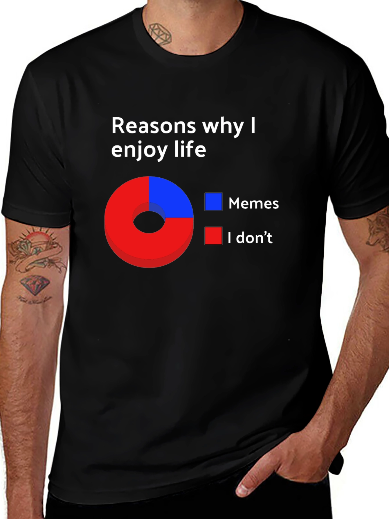Variant 24 of Reasons Why I Enjoy Life - Meme T-Shirt