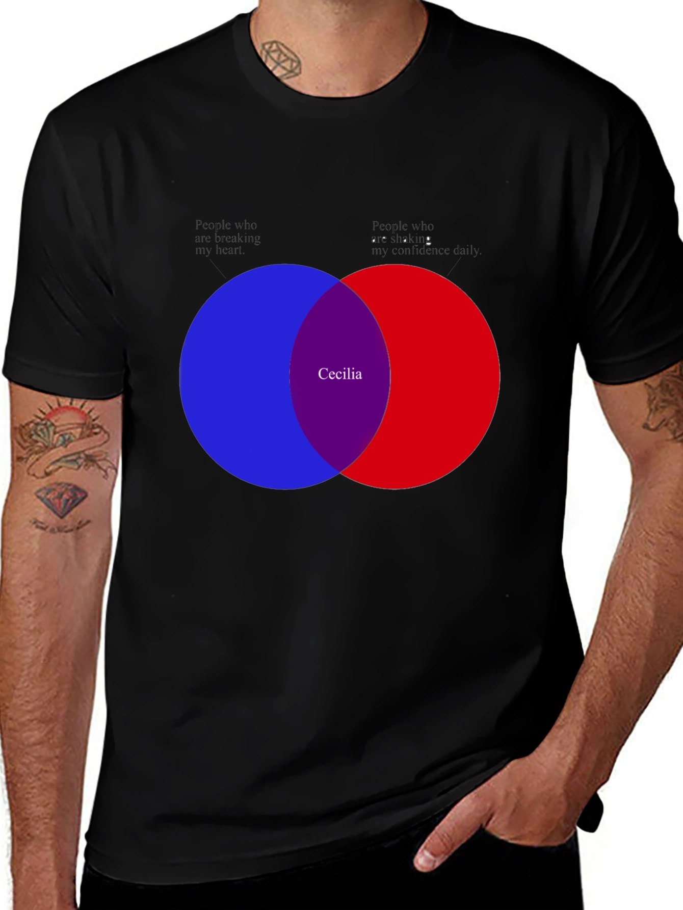 Cecilia Venn Diagram T-Shirt