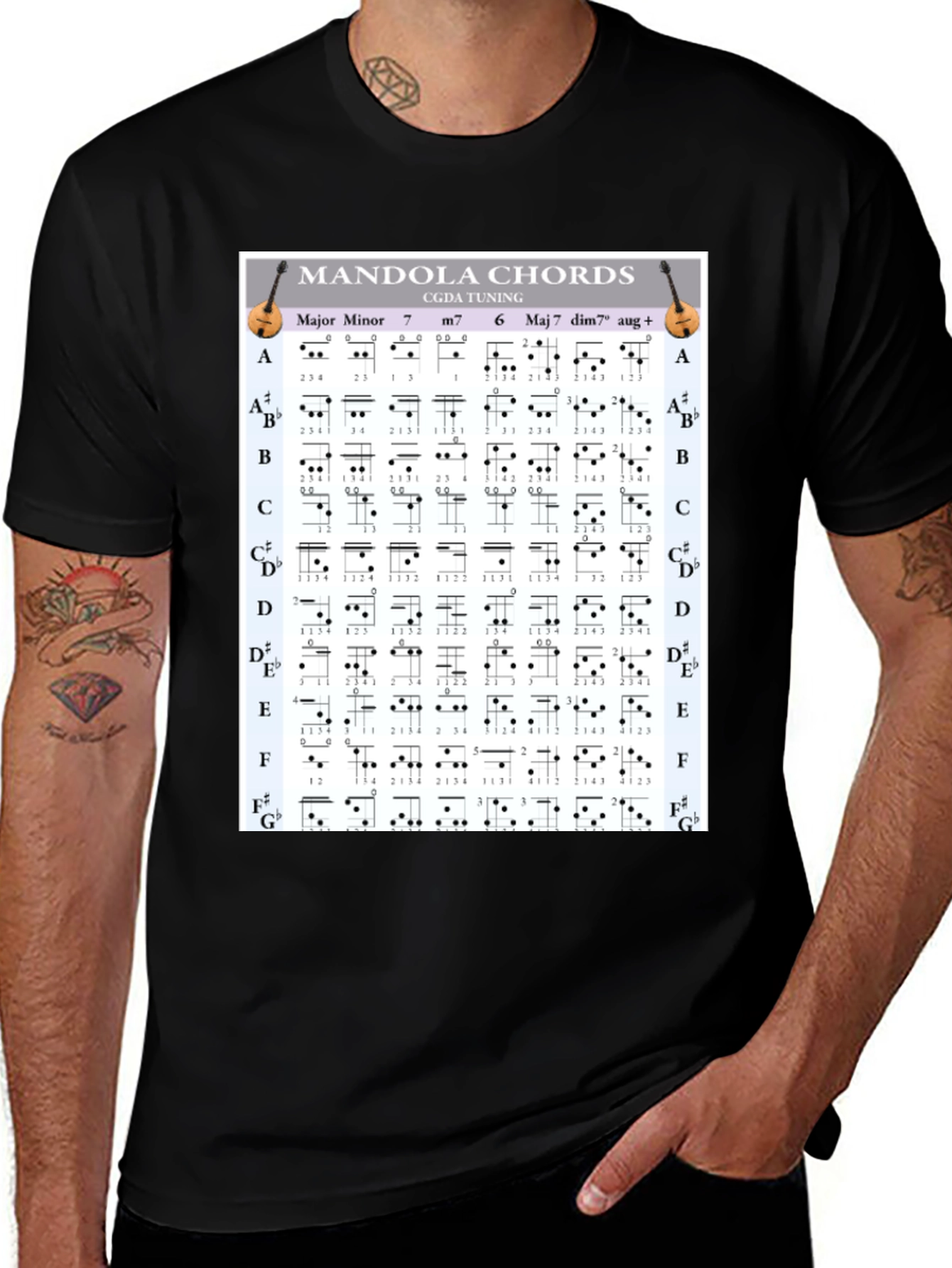 Variant 11 of Mandola Chords T-Shirt - Musician Gift