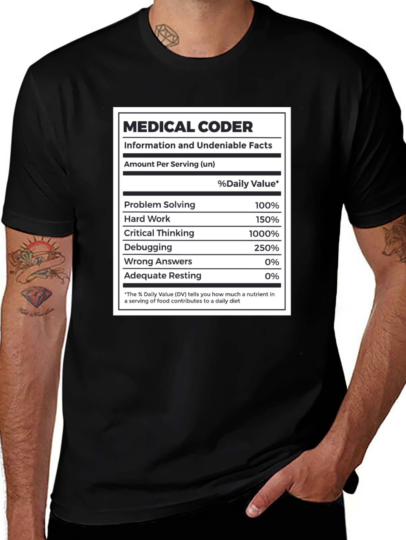 Medical Coder T-Shirt - Undeniable Facts!