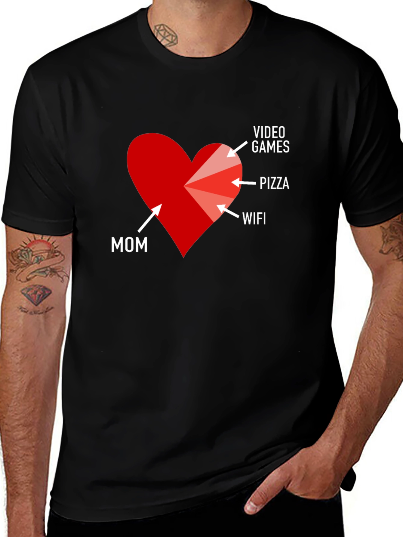 Variant 10 of Love Pie Chart T-Shirt - Mom, Video Games, Pizza, WiFi