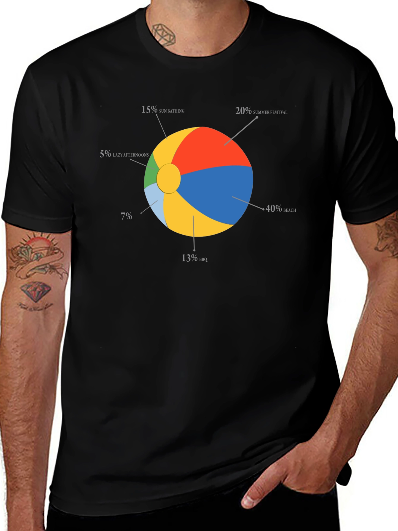 Variant 6 of Beach Life T-Shirt: Summer Fun Pie Chart