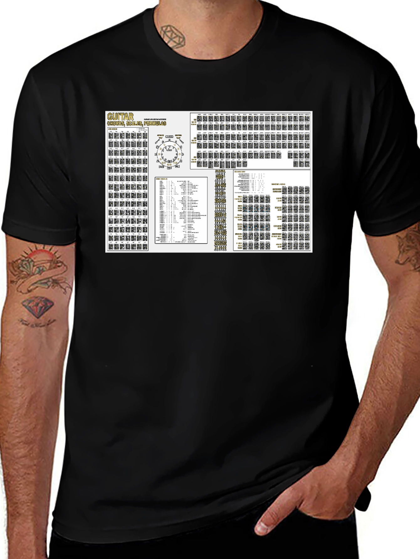 Variant 14 of Guitar Chords, Scales & Formulas Black T-Shirt