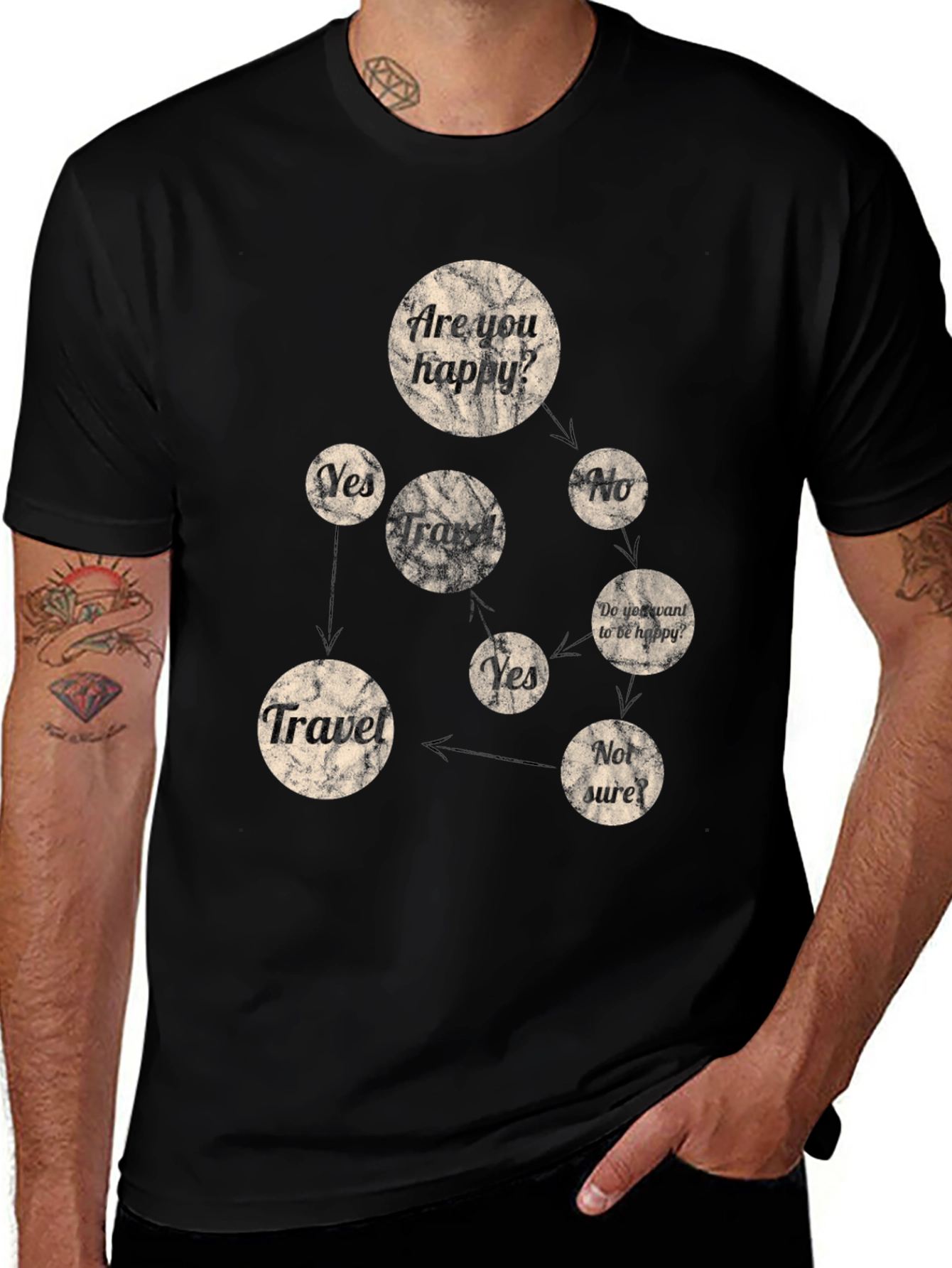 Travel Decision T-Shirt: Are You Happy? Flowchart Design