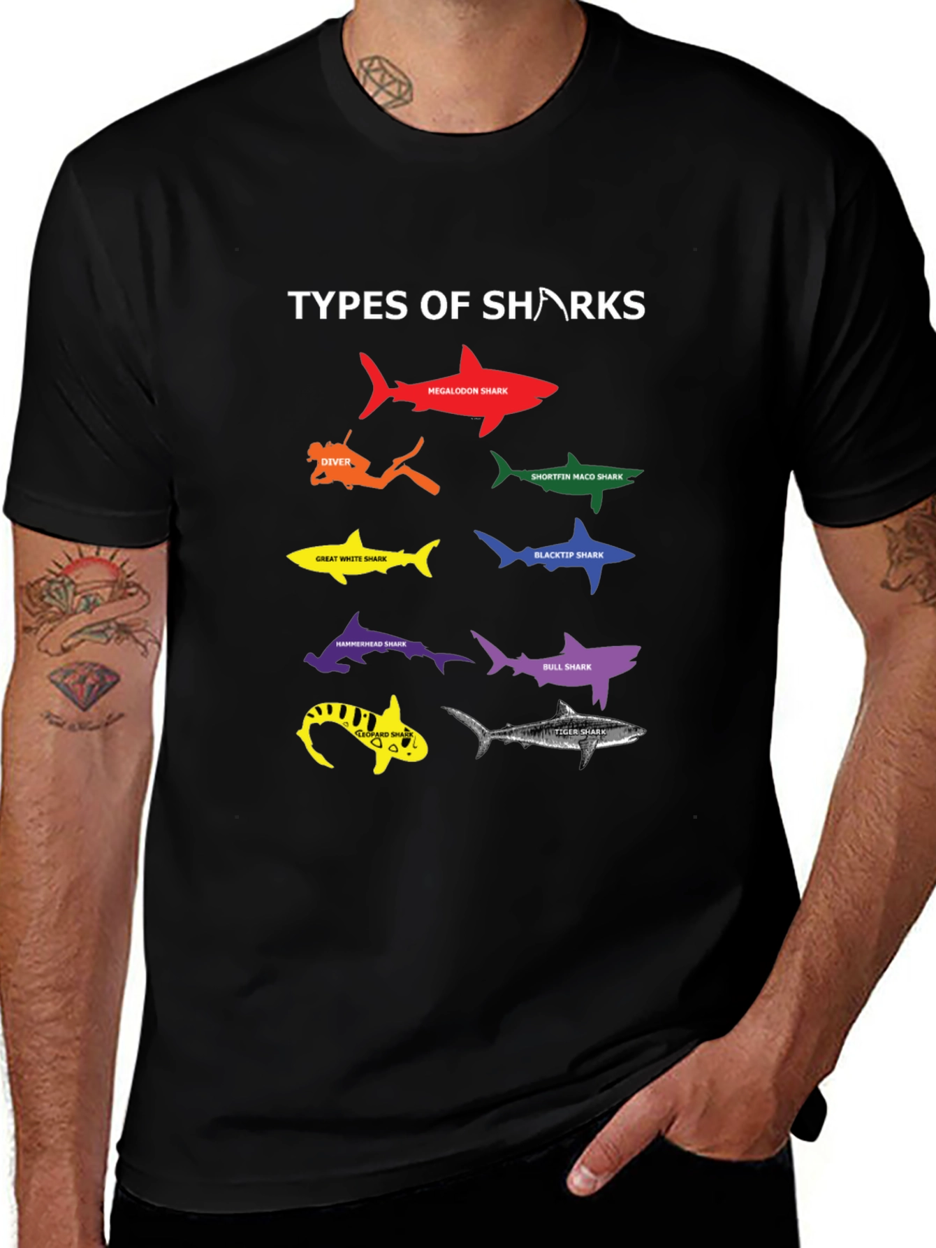 Variant 18 of Types of Sharks Graphic T-Shirt, Men's Black Tee