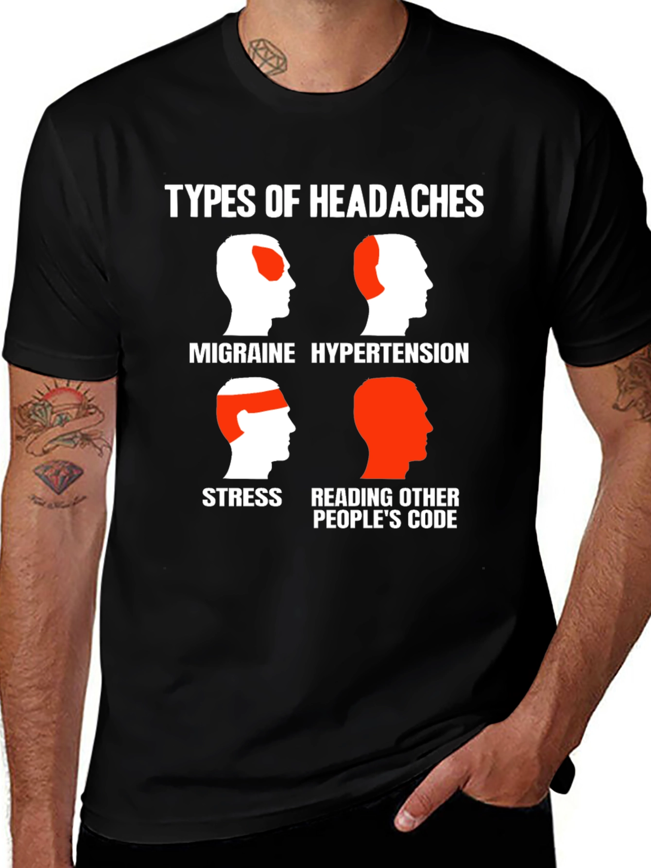 Variant 8 of Headache Types Graphic Tee - Programmer Humor T-Shirt