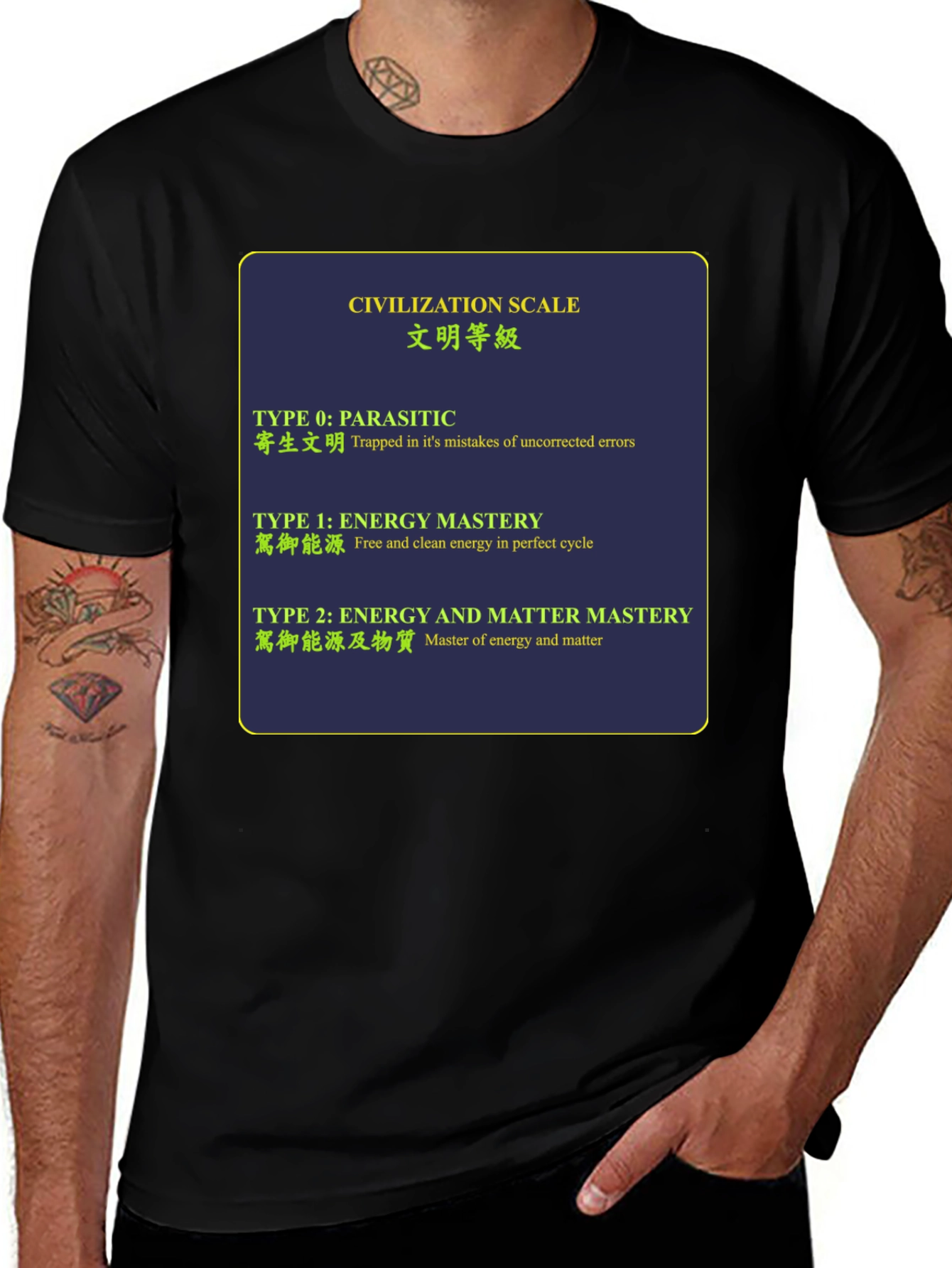 Civilization Scale T-Shirt - Energy and Matter Mastery