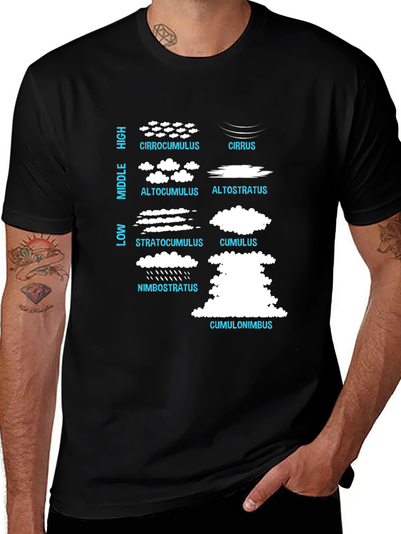 Variant 18 of Cloud Types T-Shirt - Meteorology Gift