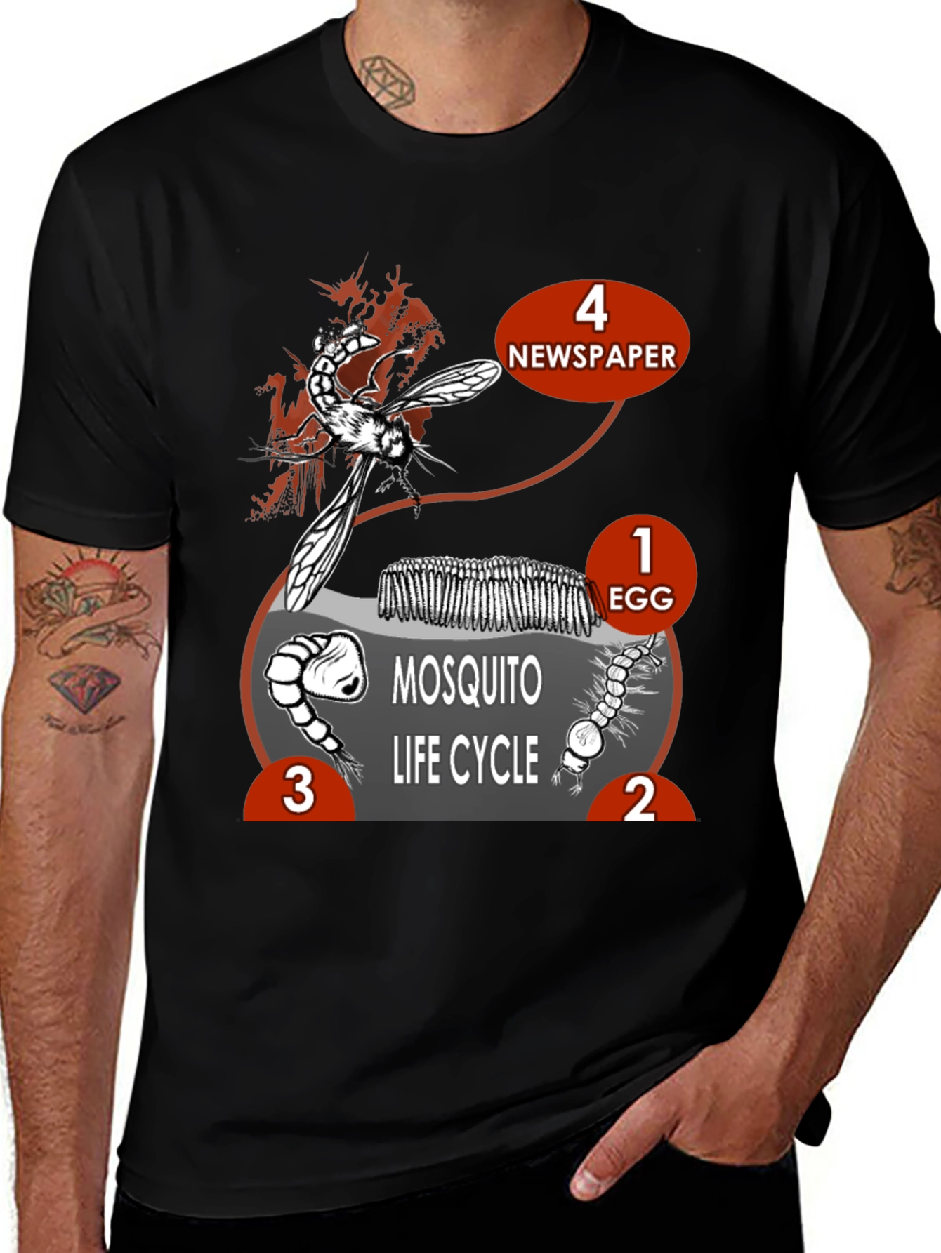 Variant 29 of Mosquito Life Cycle Graphic T-Shirt