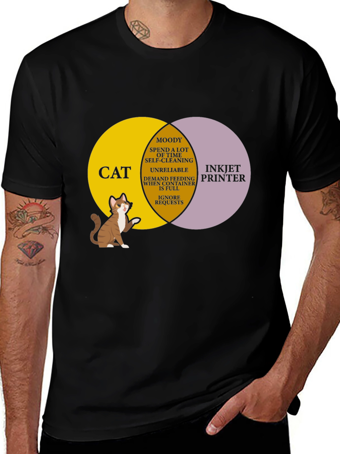 Variant 16 of Cat vs Printer Venn Diagram T-Shirt