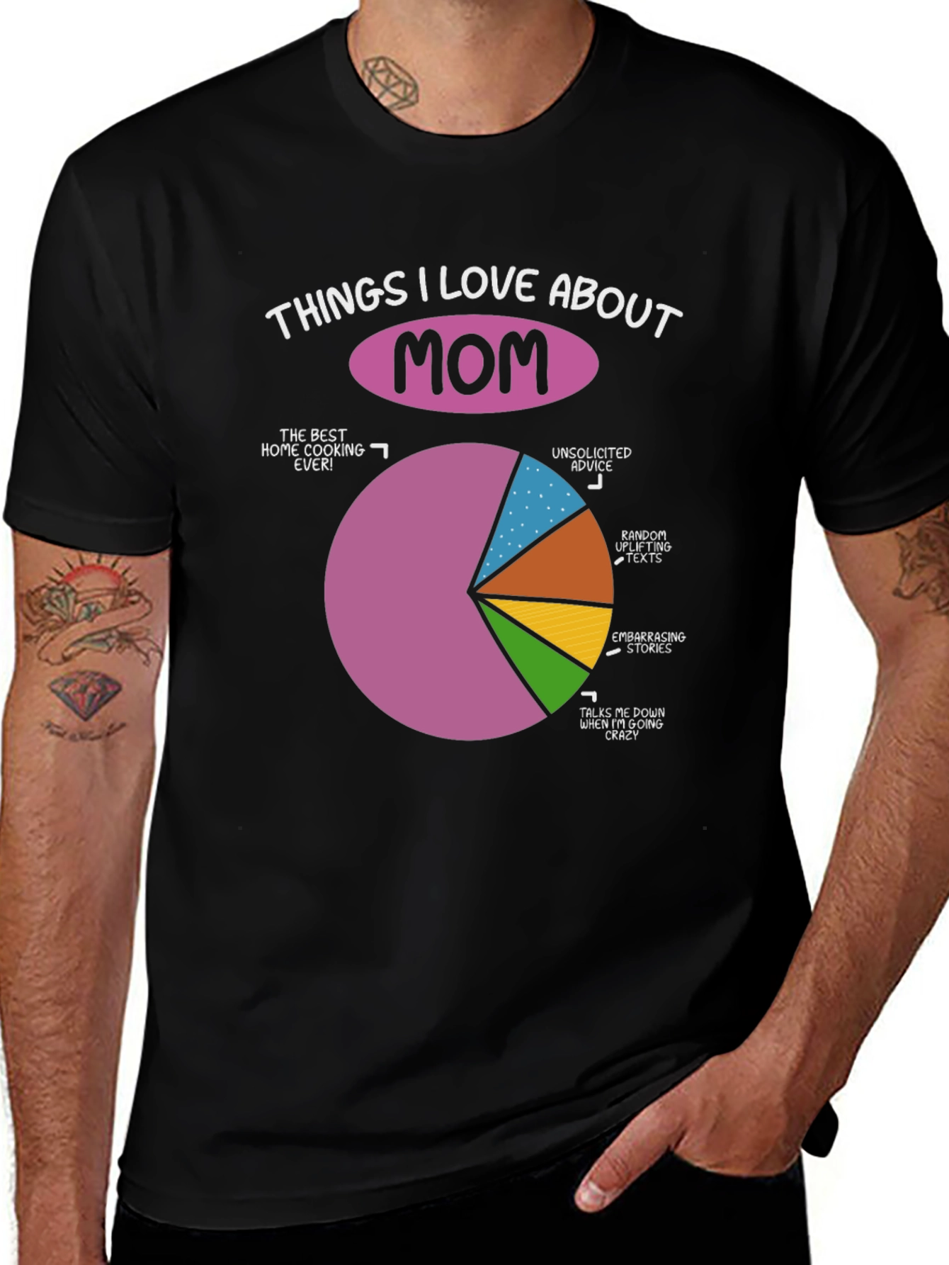 Things I Love About Mom Graphic Tee