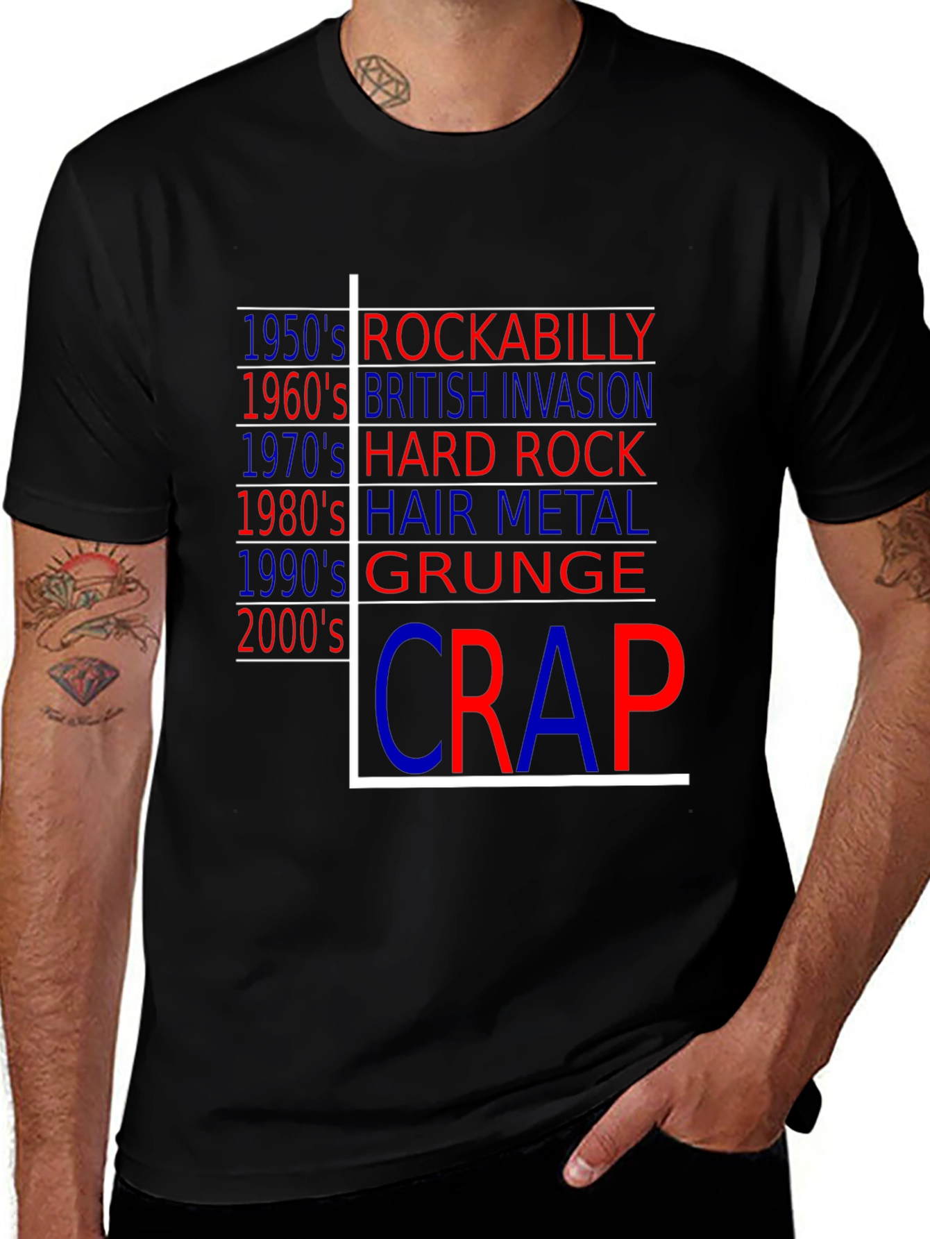 Music Timeline Graphic Tee - Rock History T-Shirt
