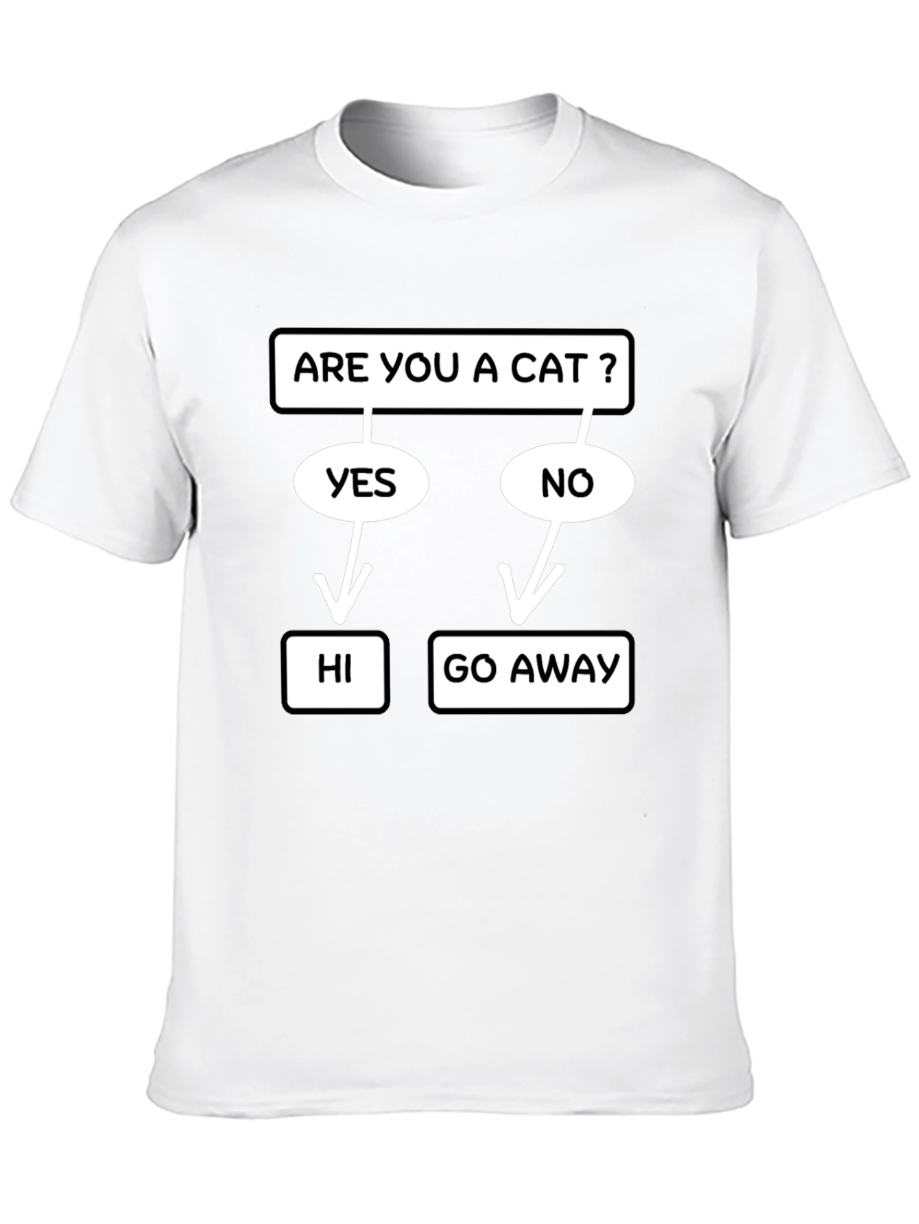 Black Are You a Cat? Funny T-Shirt view 10