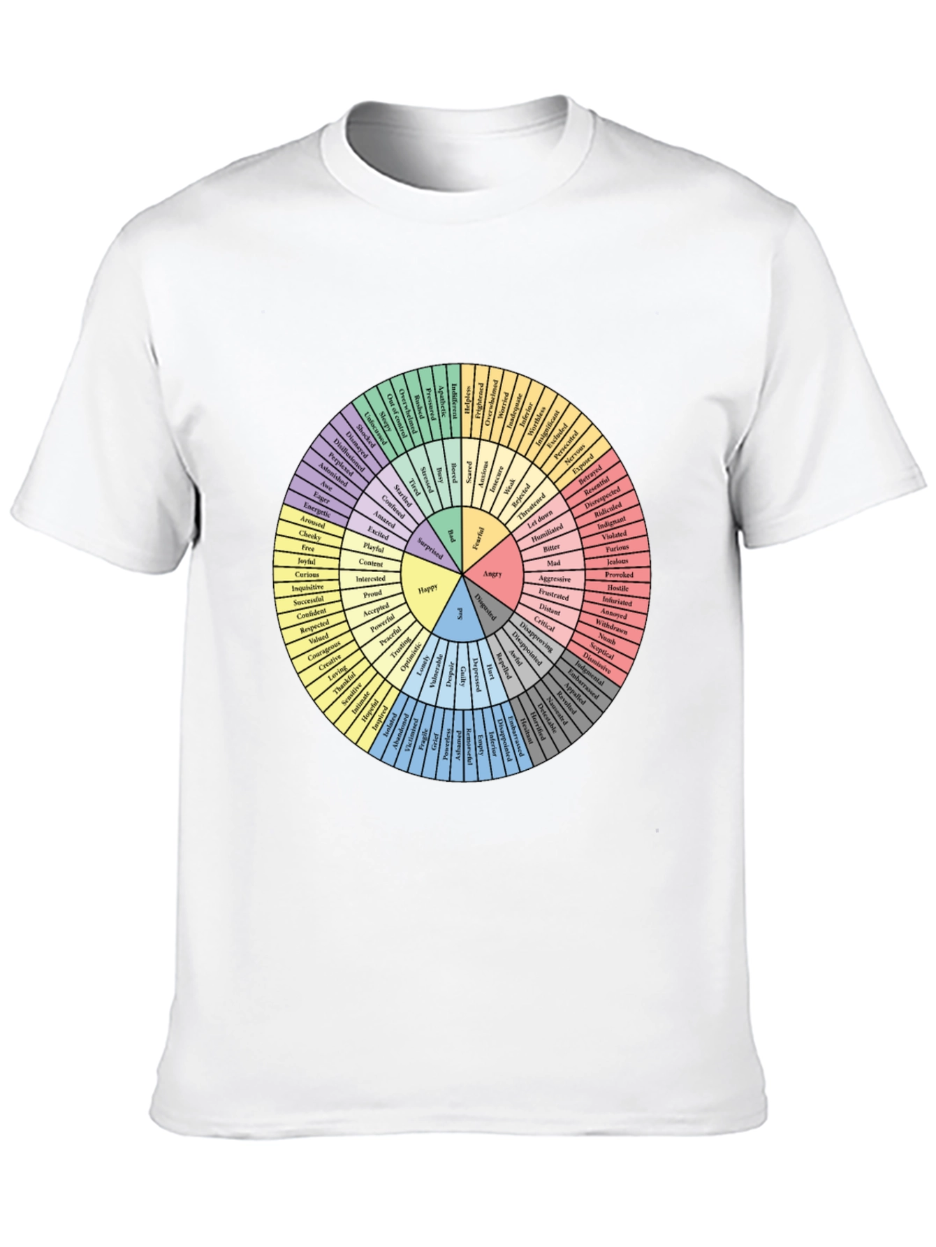 Emotional Guidance Wheel T-Shirt - 10