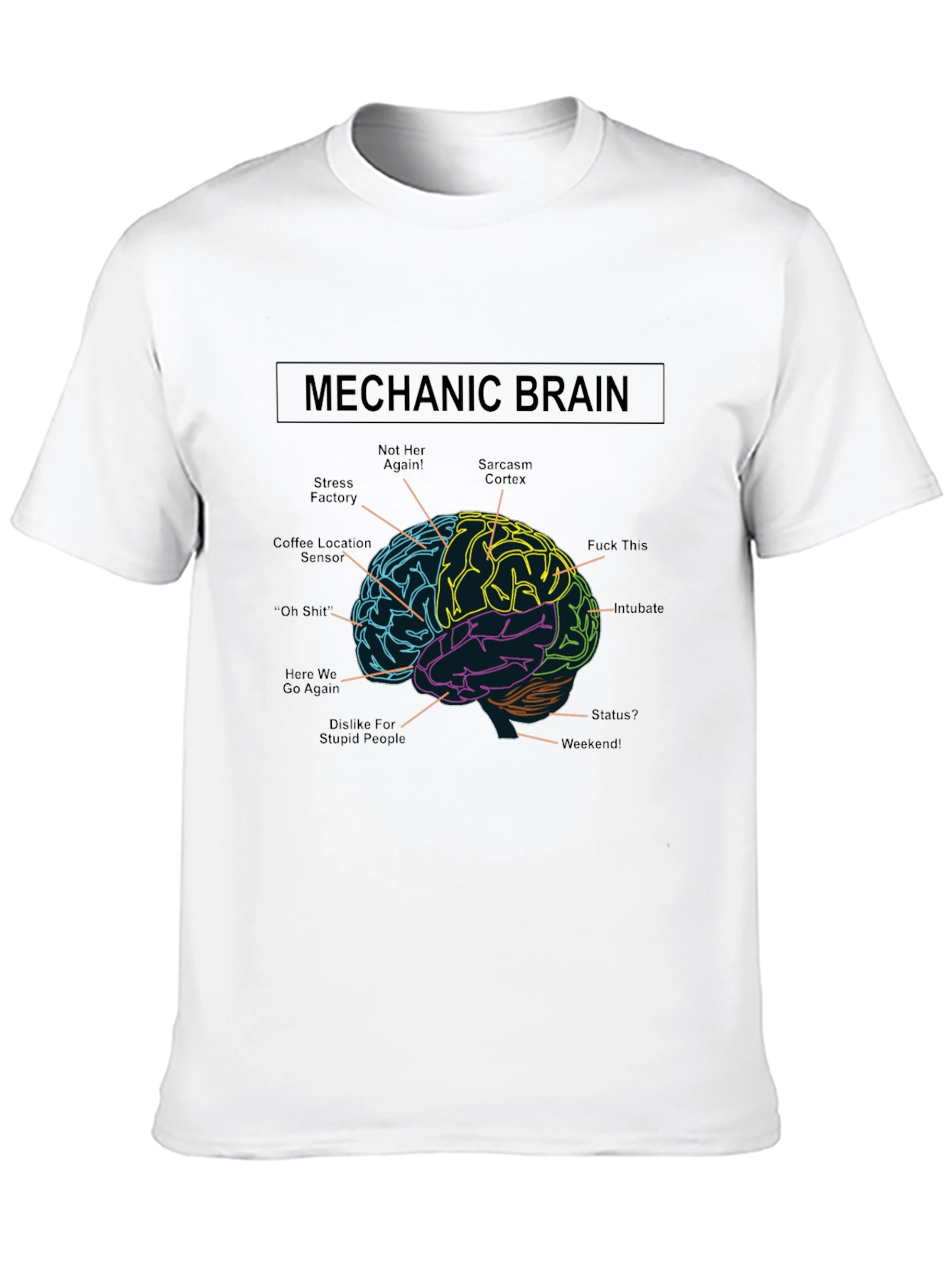 Black Mechanic Brain T-Shirt Funny Mechanic Gift view 10