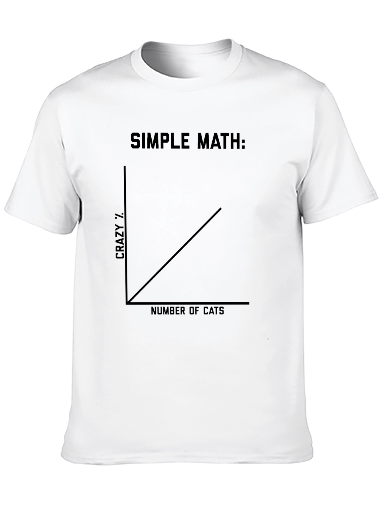 Black Crazy Cat Lady Math Graphic Tee - Unisex T-Shirt view 10