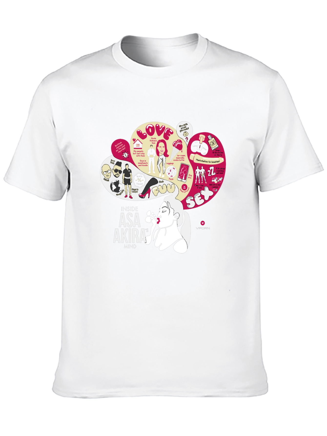 Black Asa Akira Mind T-Shirt: Funny Adult Humor Graphic Tee view 10