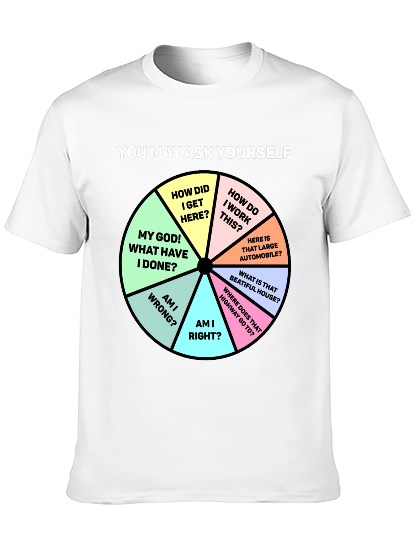 Black You May Ask Yourself T-Shirt view 10