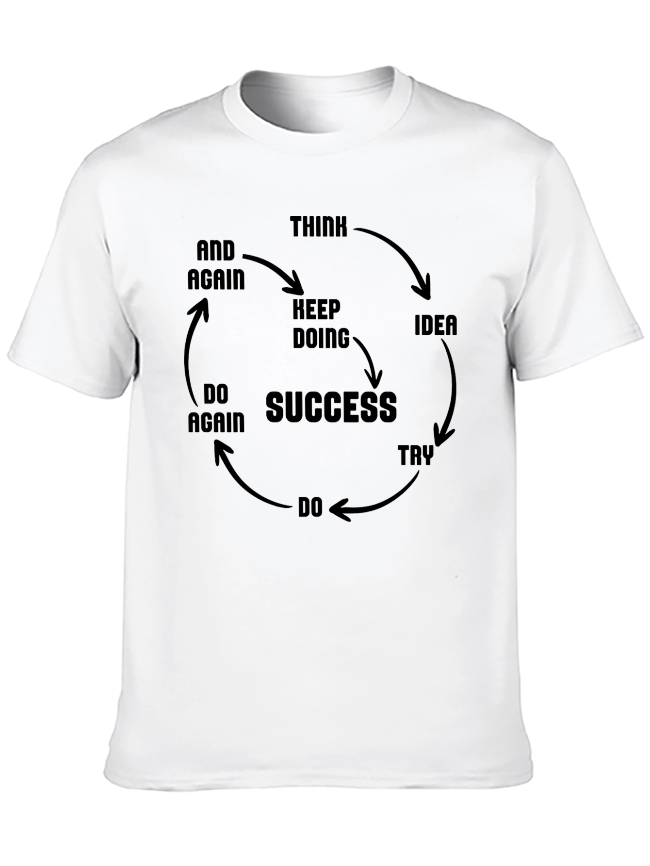 Black Success Cycle Graphic T-Shirt - Think, Idea, Try, Do Again view 10