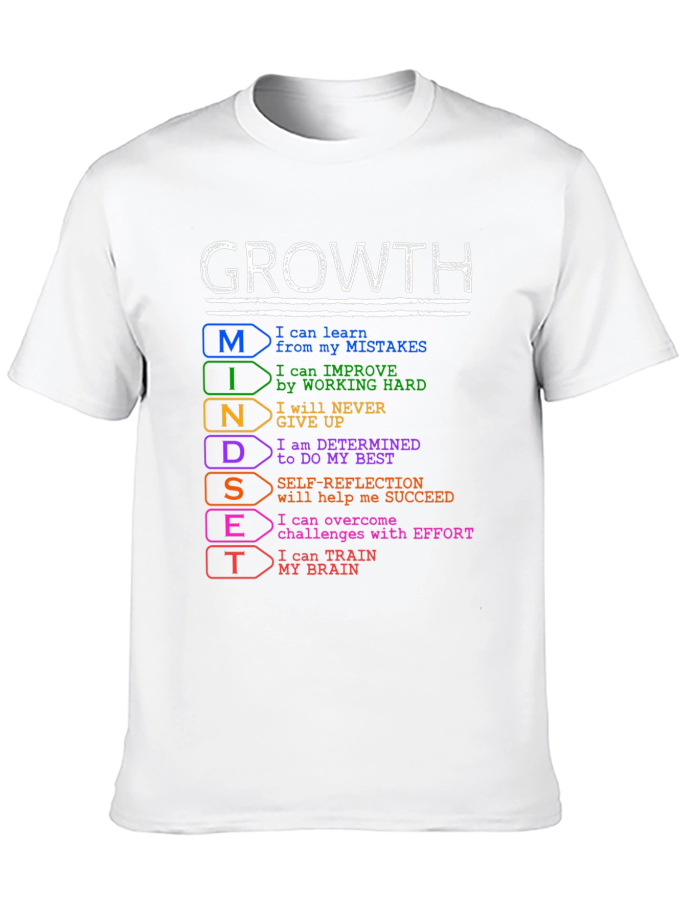 Black Growth Mindset T-Shirt - Motivational Positive Thinking Tee view 10