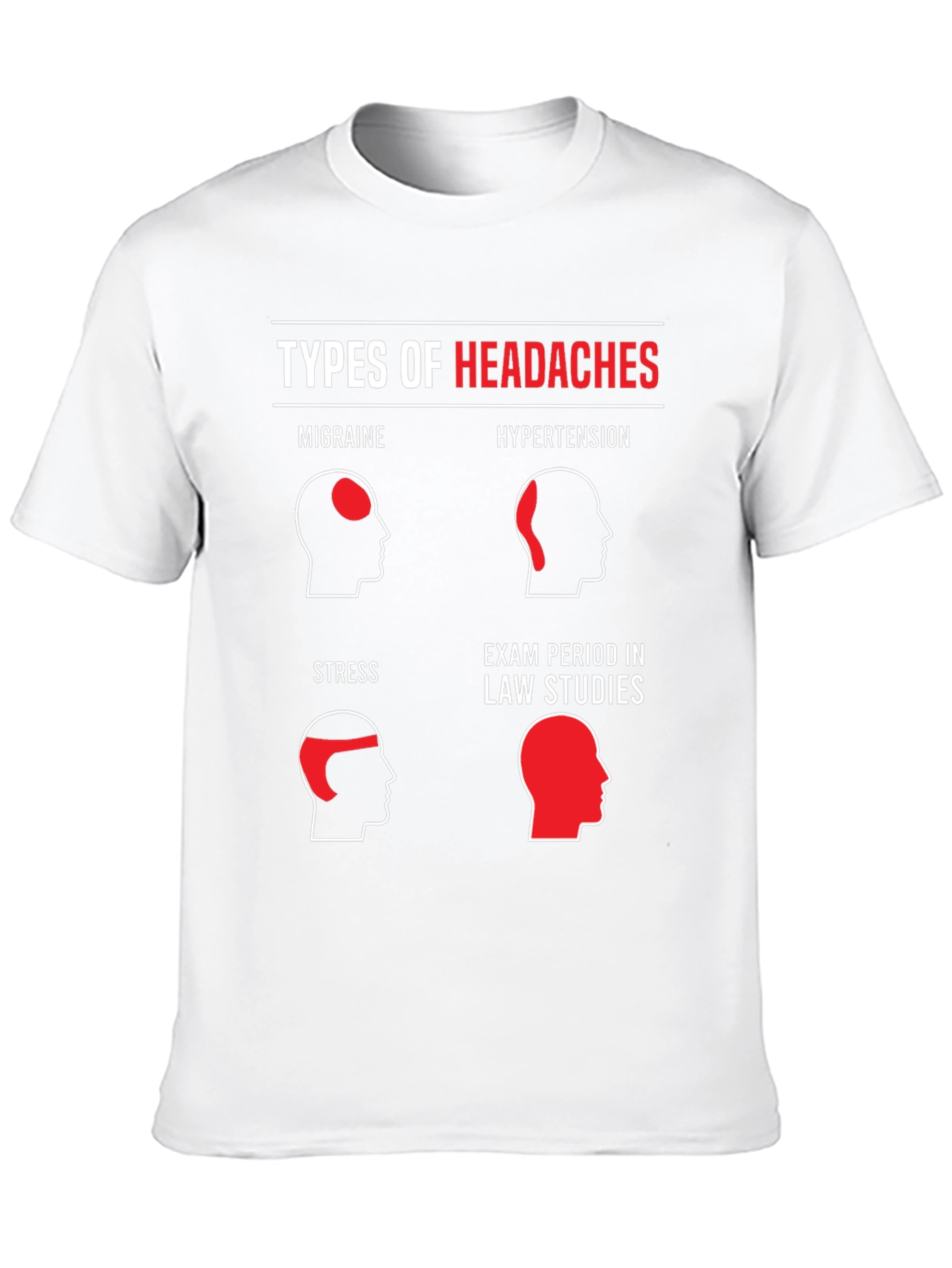 Black Types of Headaches Graphic T-Shirt view 10