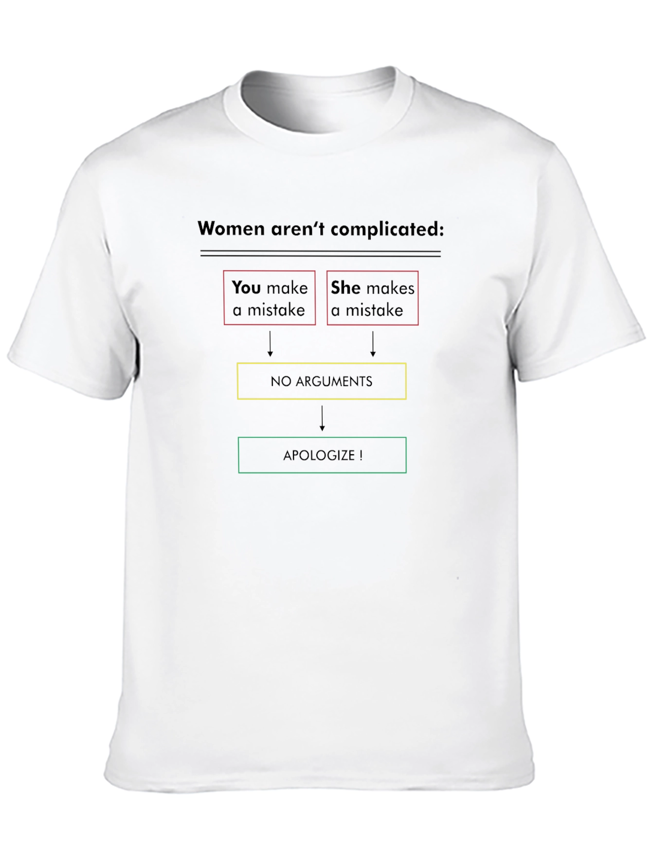 Black Funny 'Women Aren't Complicated' Black Graphic Tee view 10