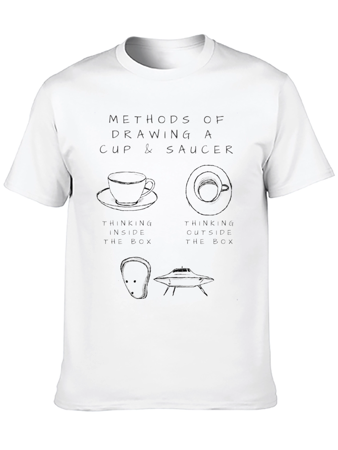 Black Methods of Drawing Cup & Saucer Black T-Shirt view 10