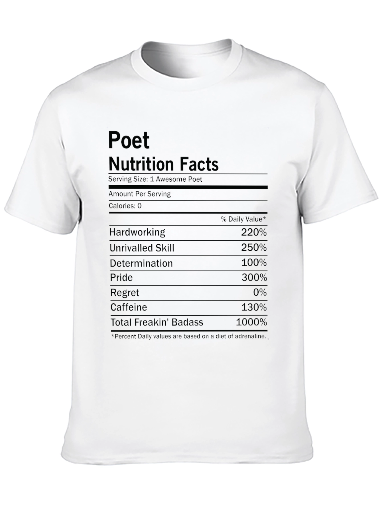 Black Poet Nutrition Facts Graphic Tee - Badass Poet Shirt view 10