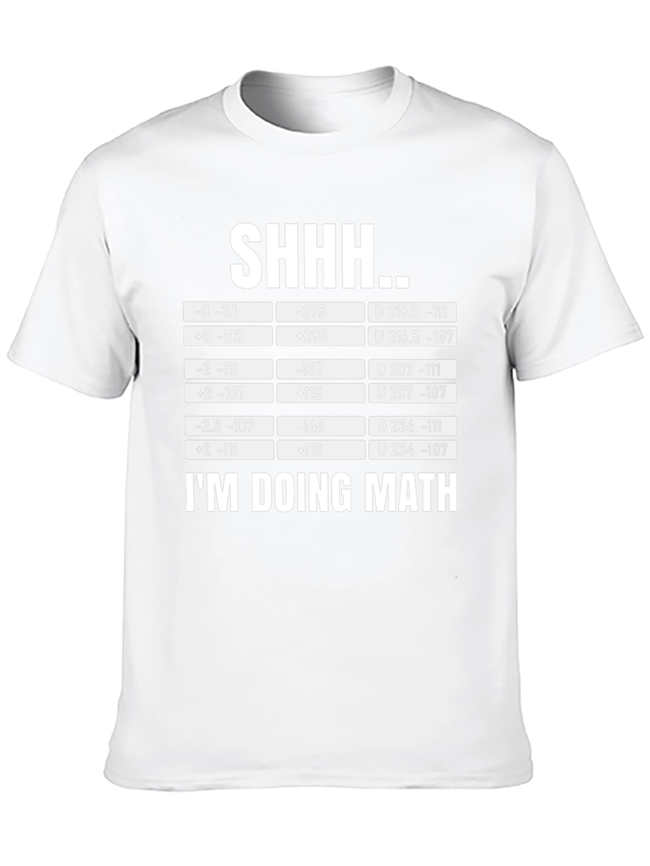 Black Math Equations T-Shirt - SHHH.. I'M DOING MATH view 10
