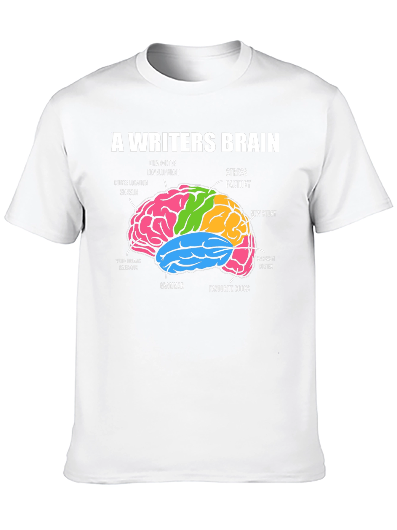 Black Writer's Brain T-Shirt - Funny Novelist Tee view 10