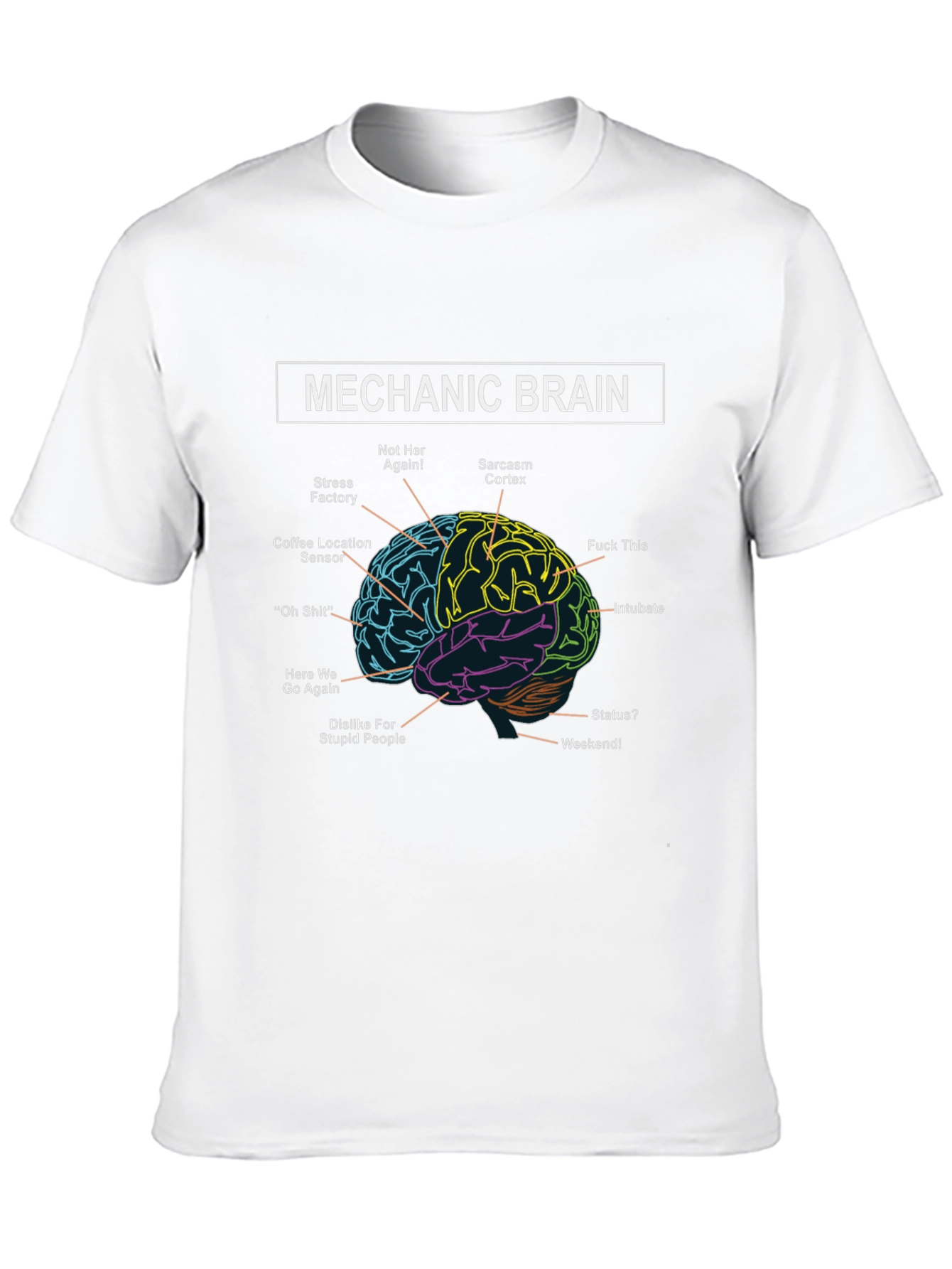 Black Mechanic Brain T-Shirt - Humorous Design view 10