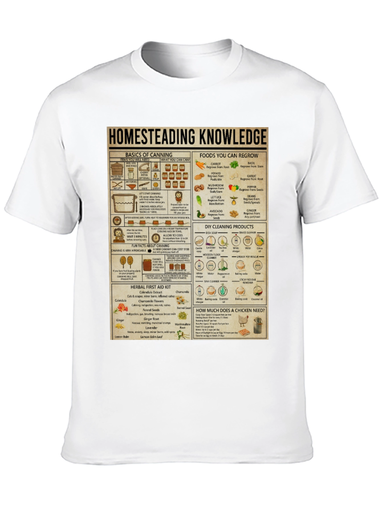 Homesteading Knowledge T-Shirt: Canning, Gardening, & Herbal Remedies - 10