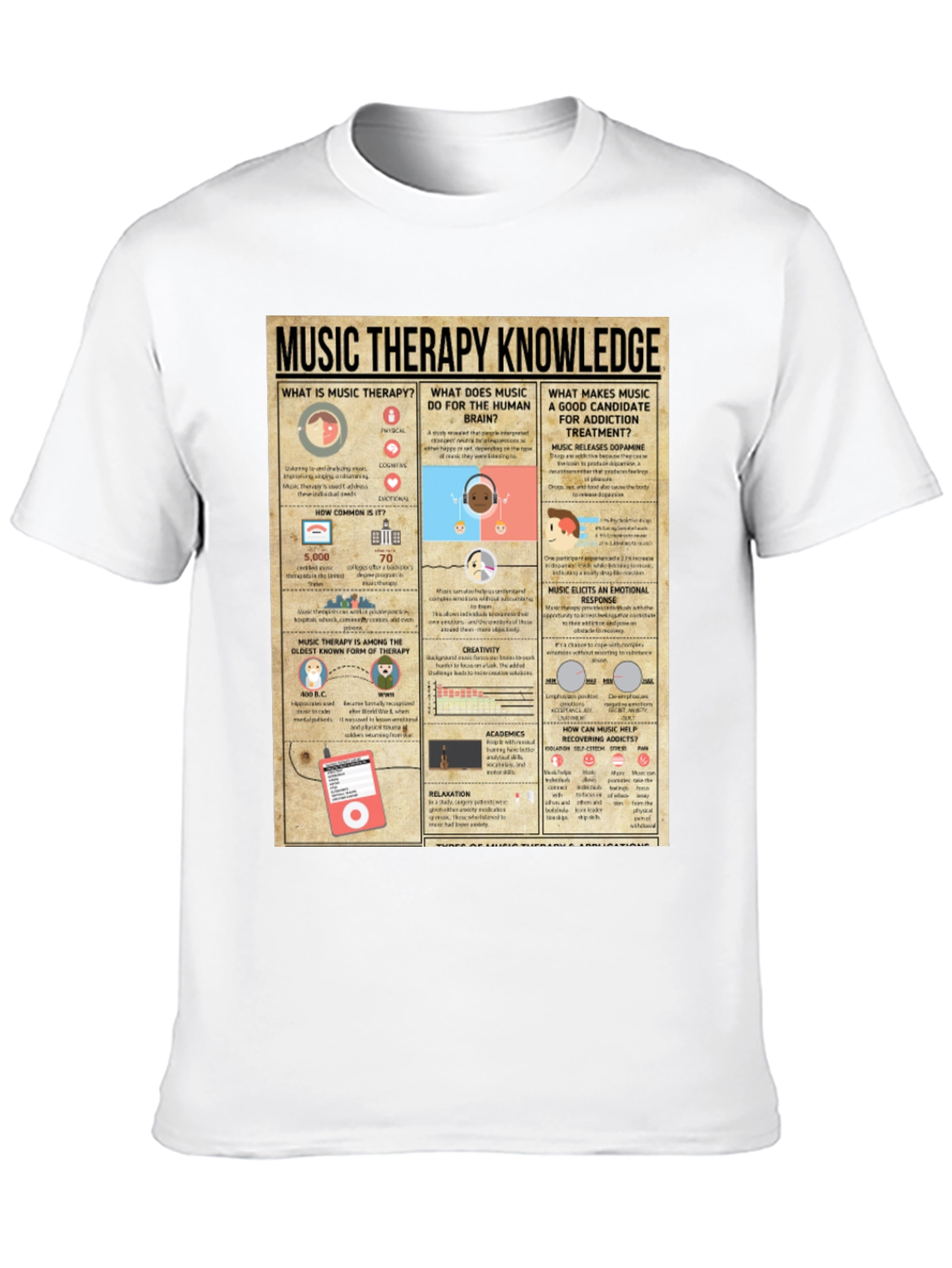Black Music Therapy Knowledge T-Shirt view 10