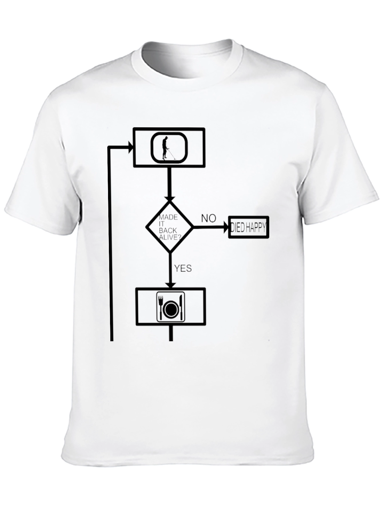 Black Funny Hiking Flowchart T-Shirt - Live Happy! view 10
