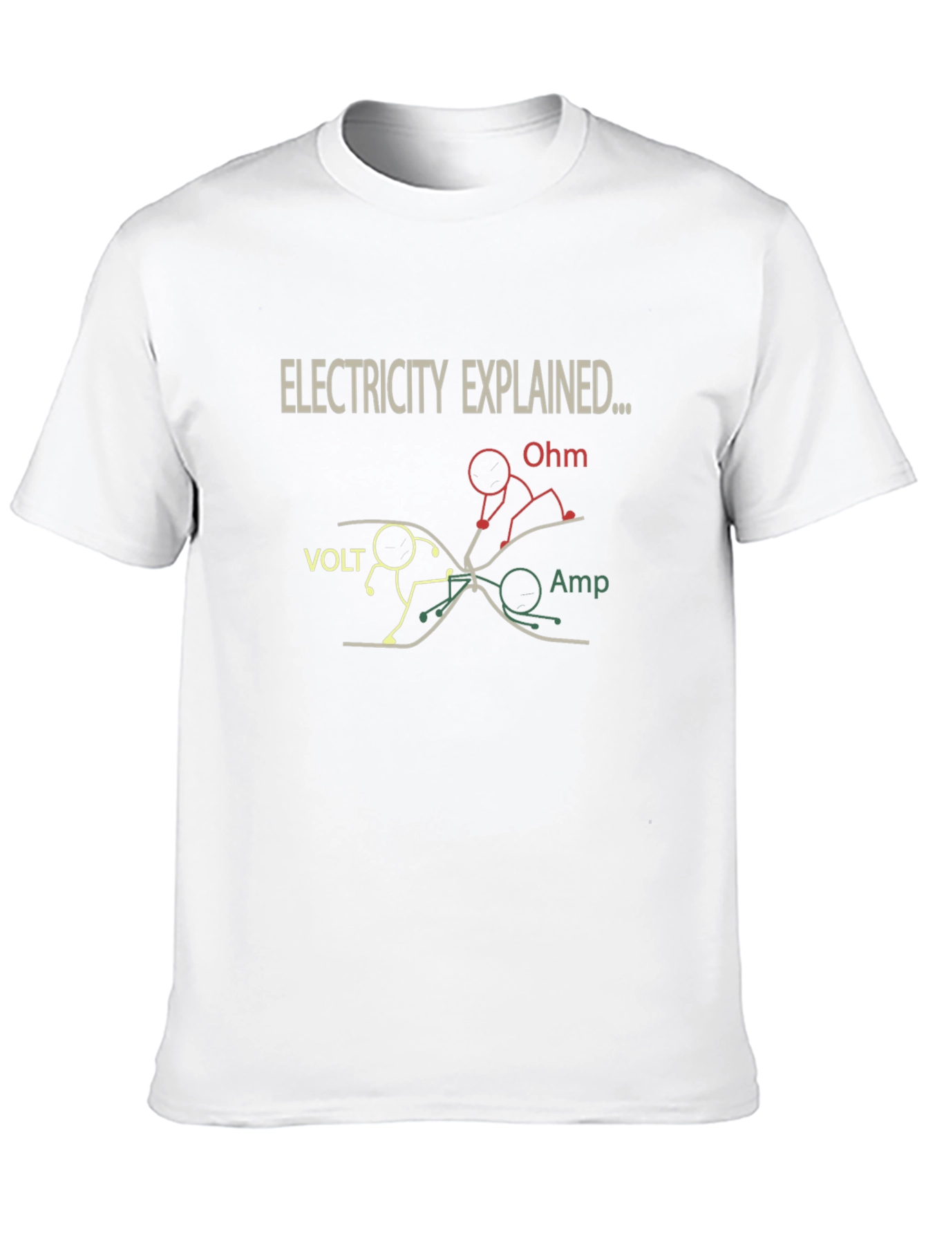 Black Electricity Explained Funny T-Shirt view 10