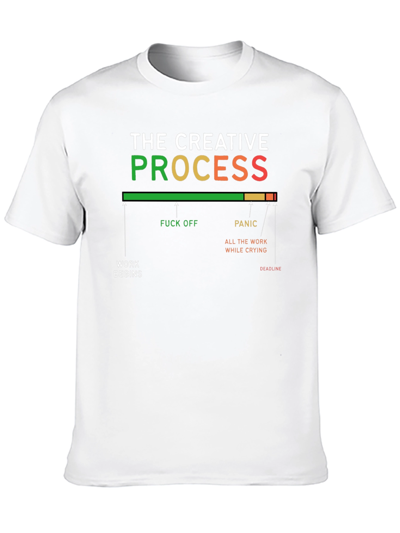 Black Creative Process Graphic T-Shirt - Funny Design view 10