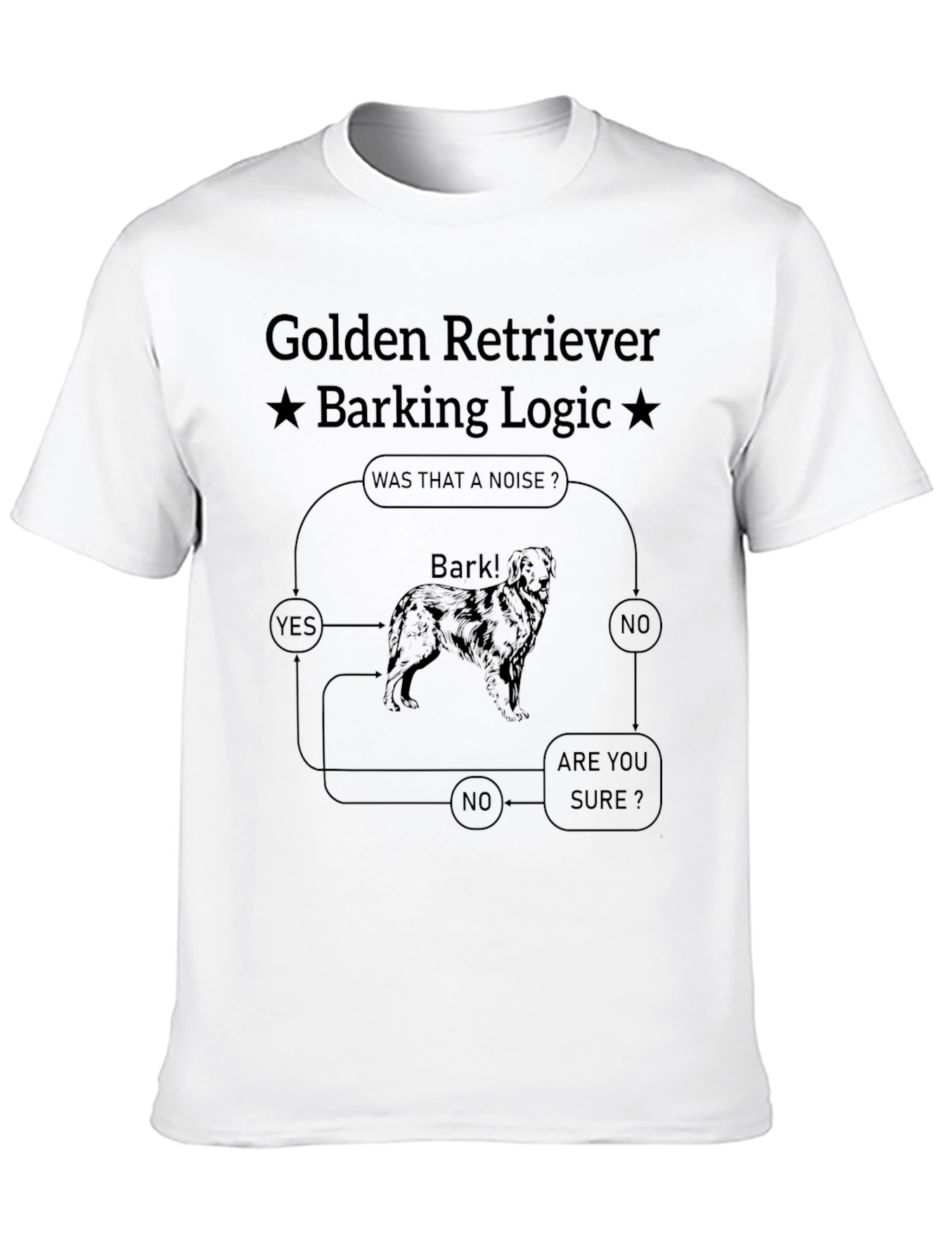 Black Golden Retriever Barking Logic Graphic T-Shirt view 10
