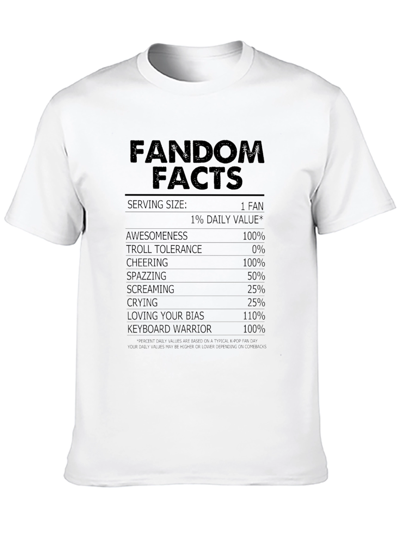 Black Fandom Facts T-Shirt view 10