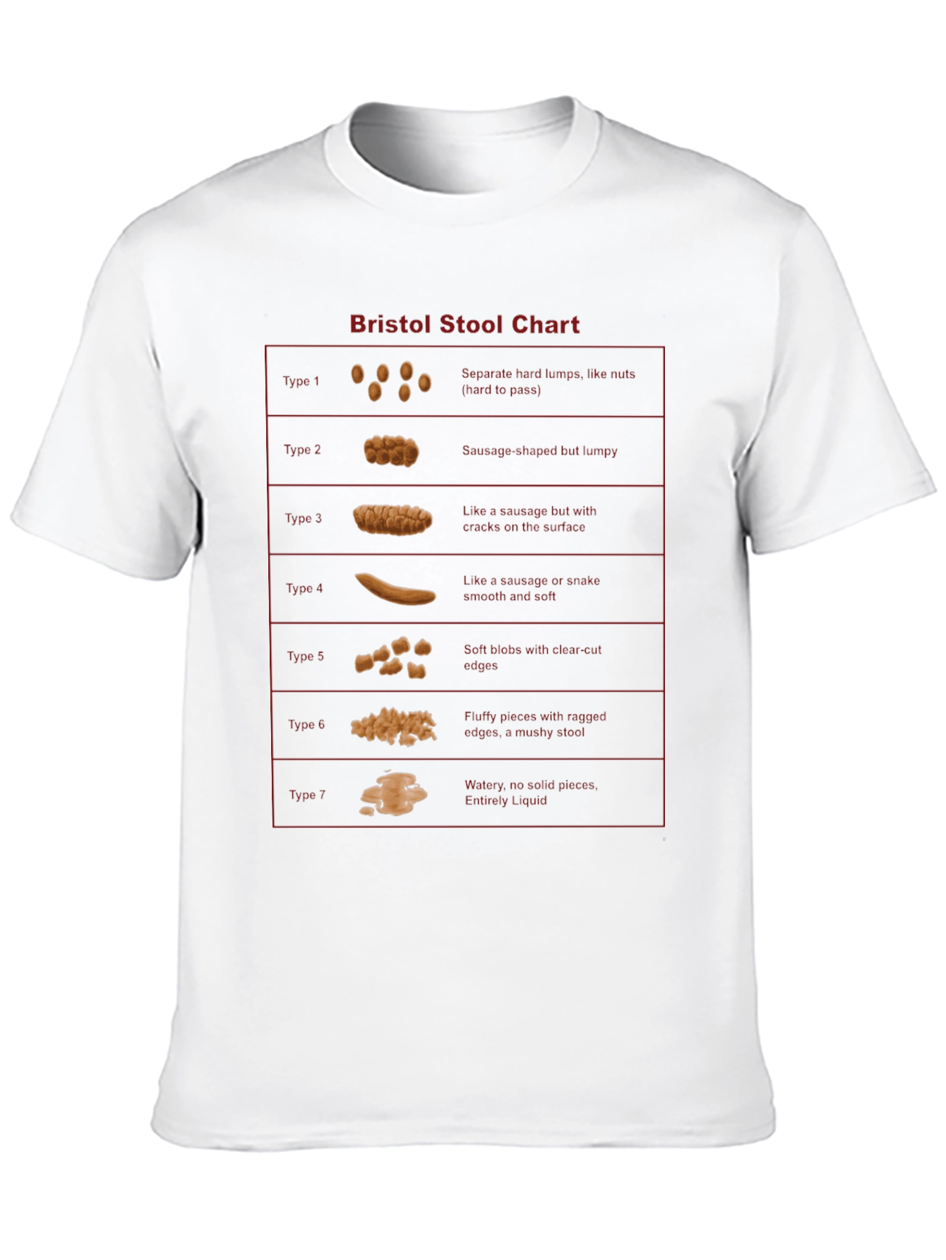 Black Bristol Stool Chart T-Shirt - Funny Medical Humor Tee view 10