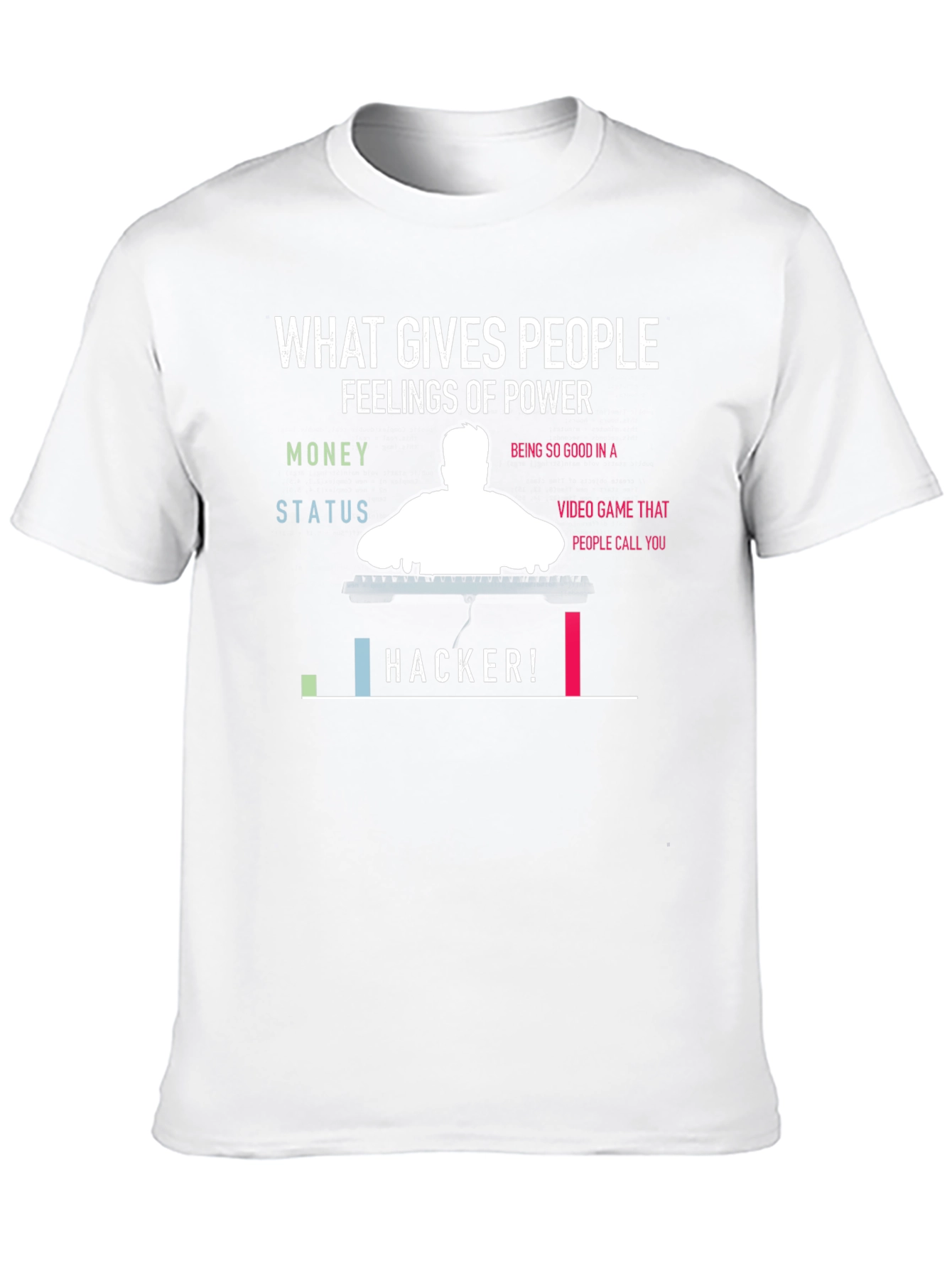 Hacker Motivation T-Shirt - 10