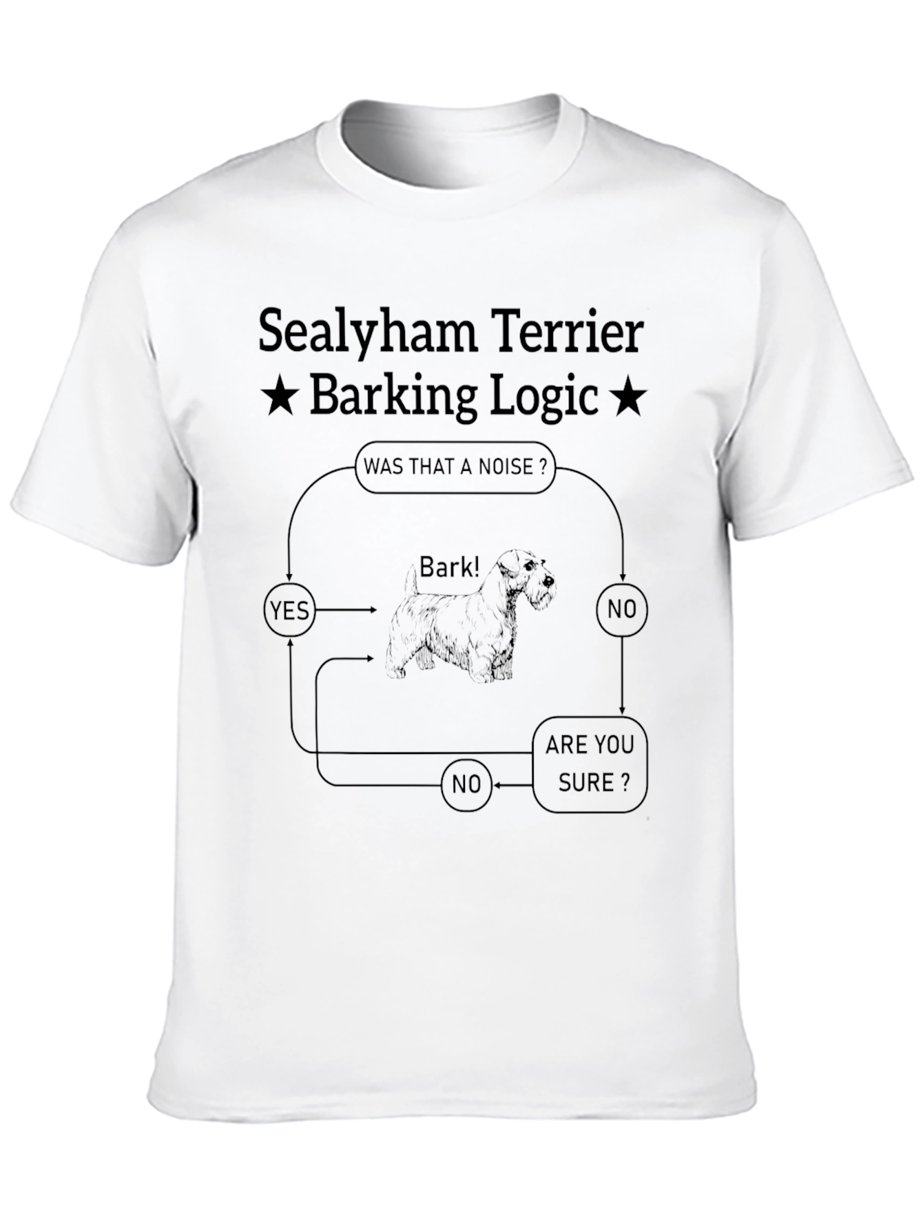 Black Sealyham Terrier Barking Logic T-Shirt view 10