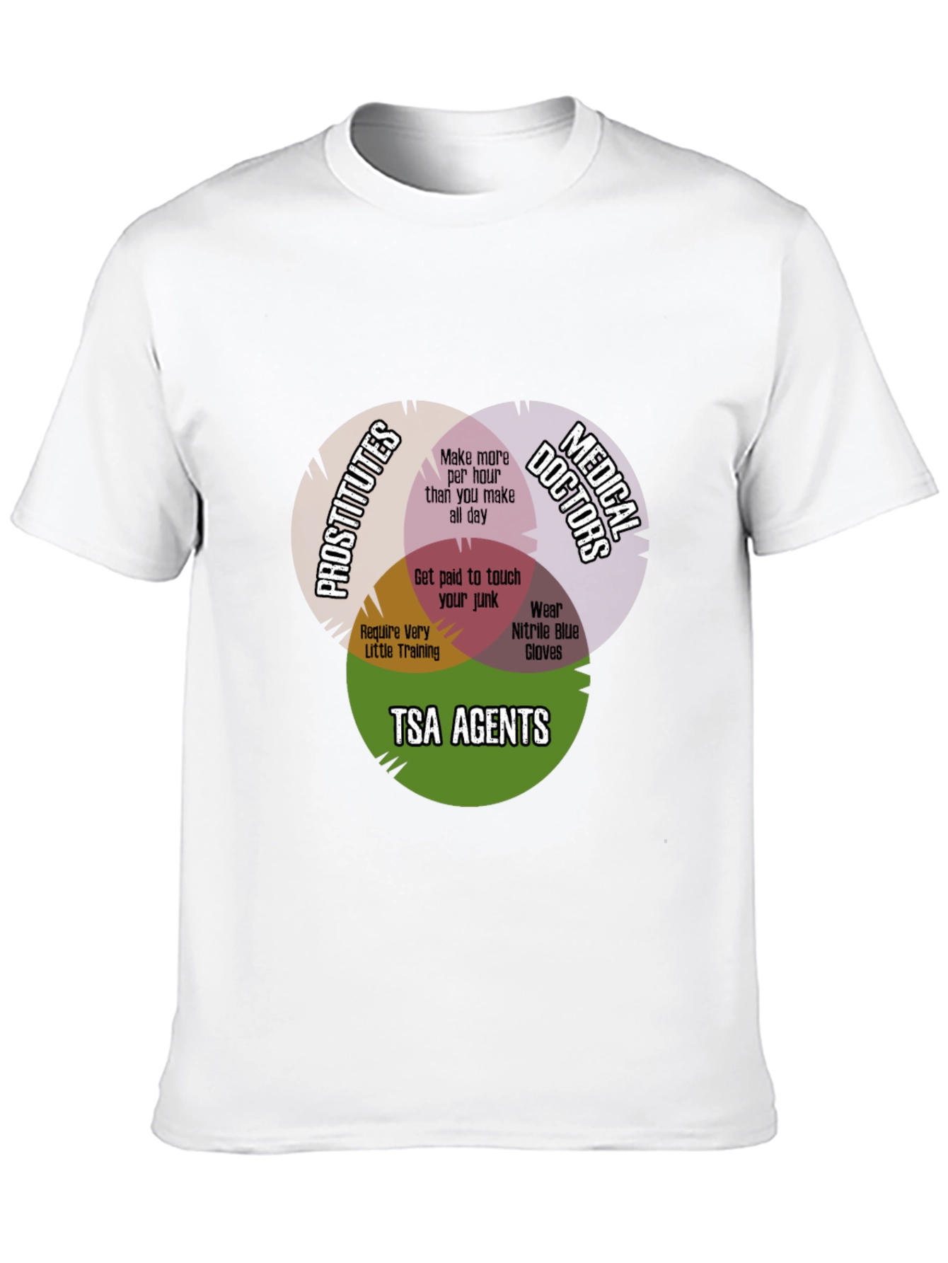 Black Funny TSA Agent Venn Diagram T-Shirt view 10