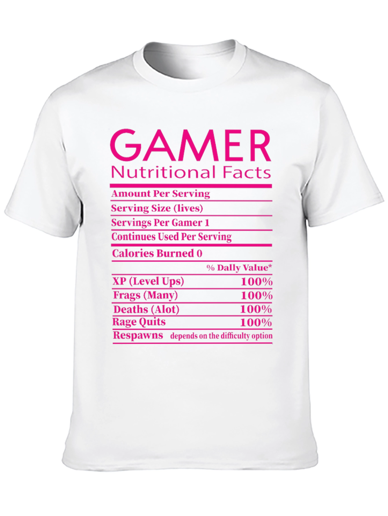 Black Gamer Nutritional Facts Black T-Shirt Funny Gift view 10