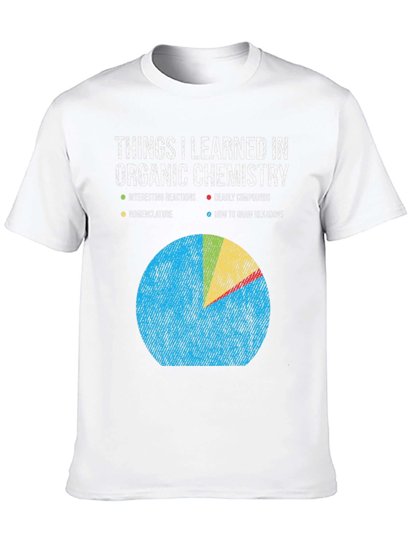 Black Organic Chemistry T-Shirt: Reactions, Nomenclature, Hexagons view 10