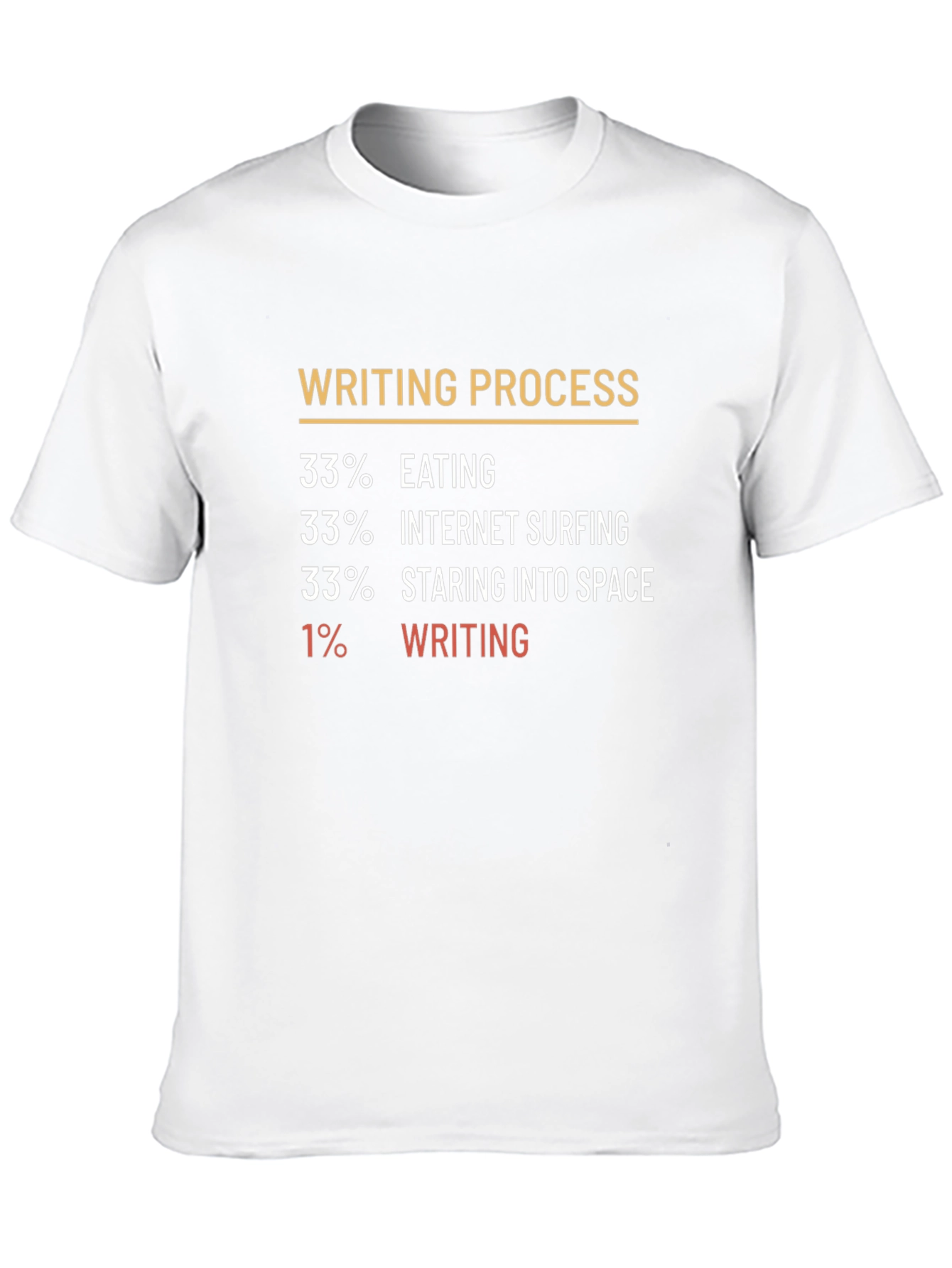 Black Writing Process Funny T-Shirt view 10