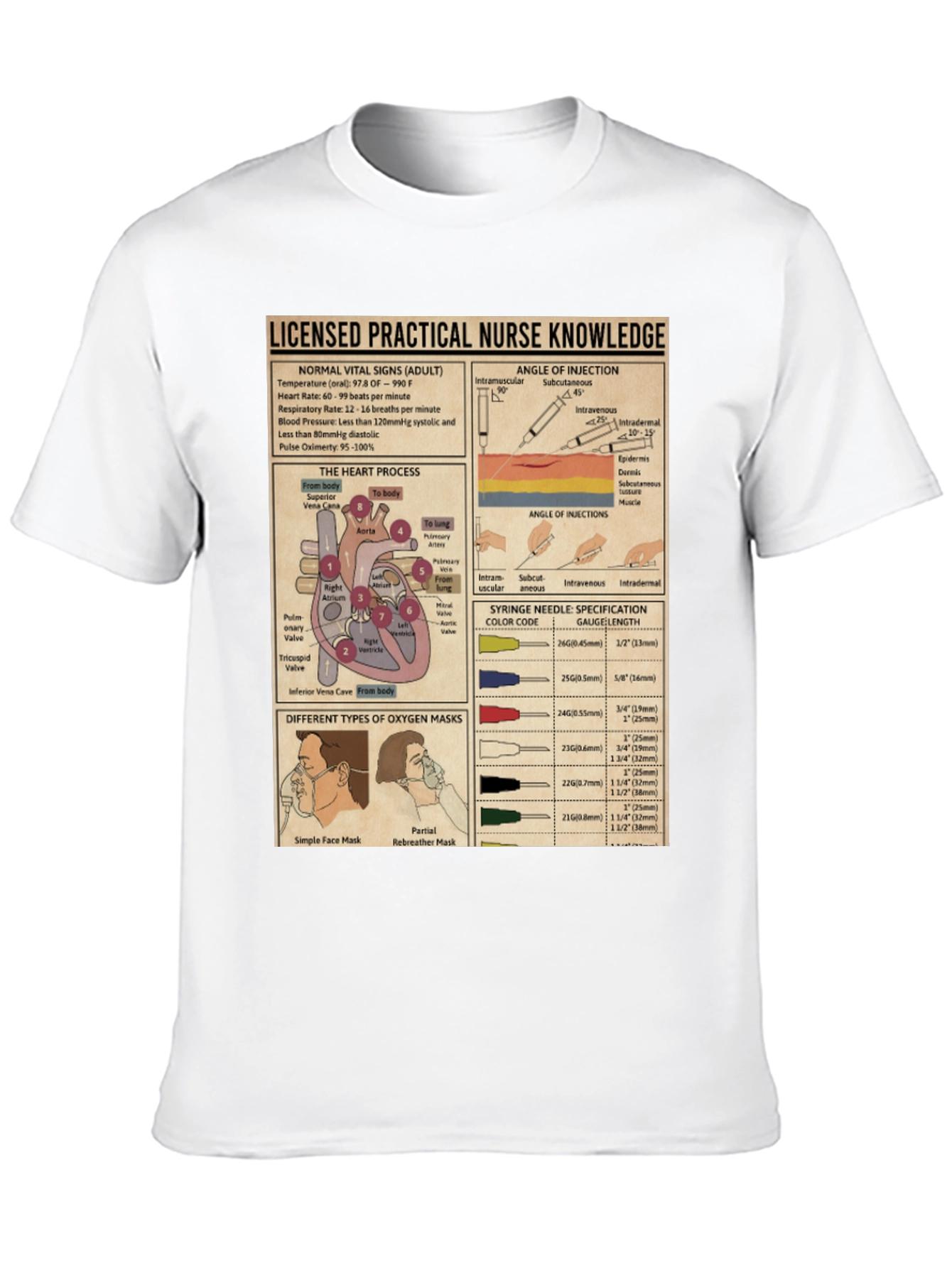 Black Nurse Knowledge Graphic T-Shirt view 10