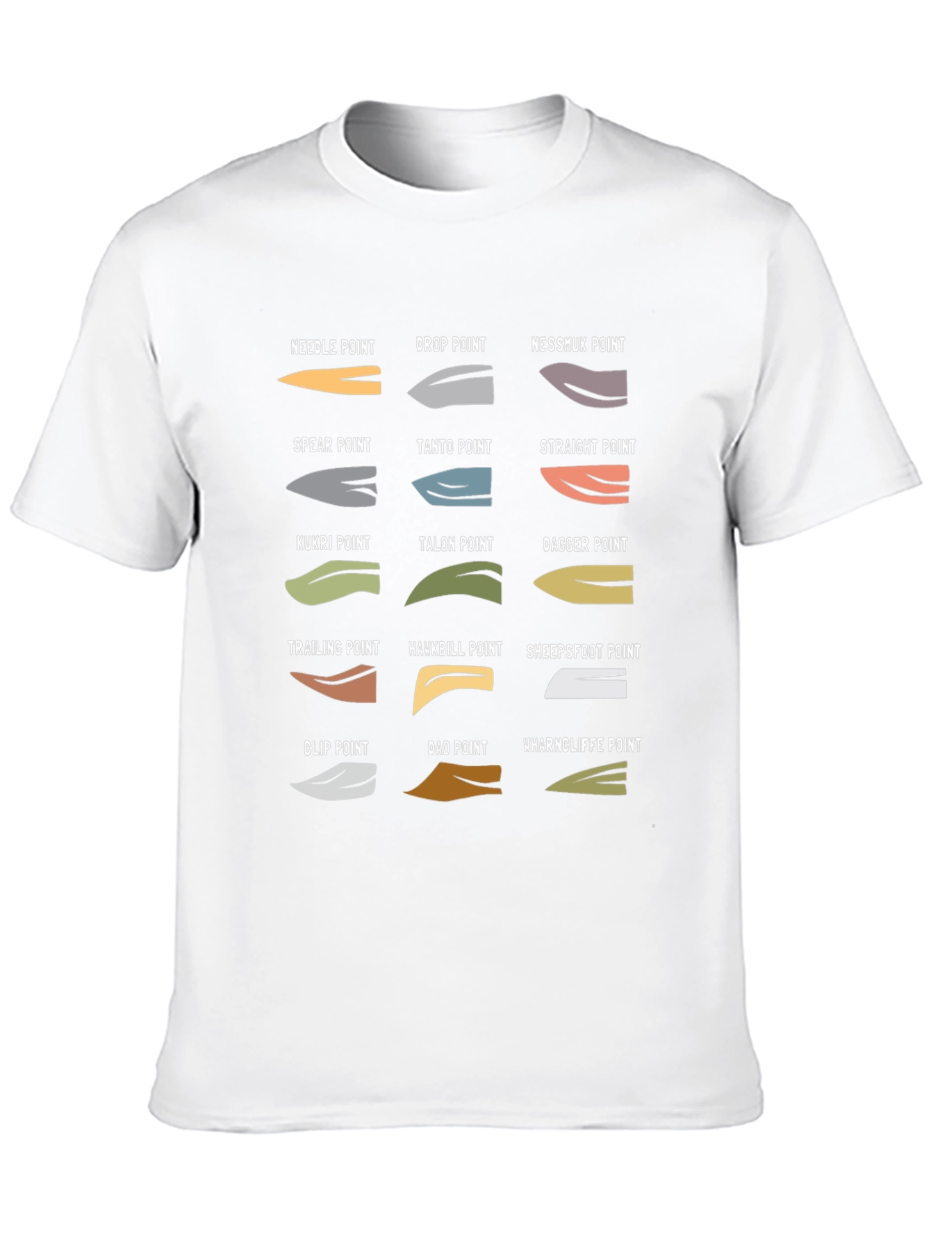 Black Knife Blade Types T-Shirt view 10