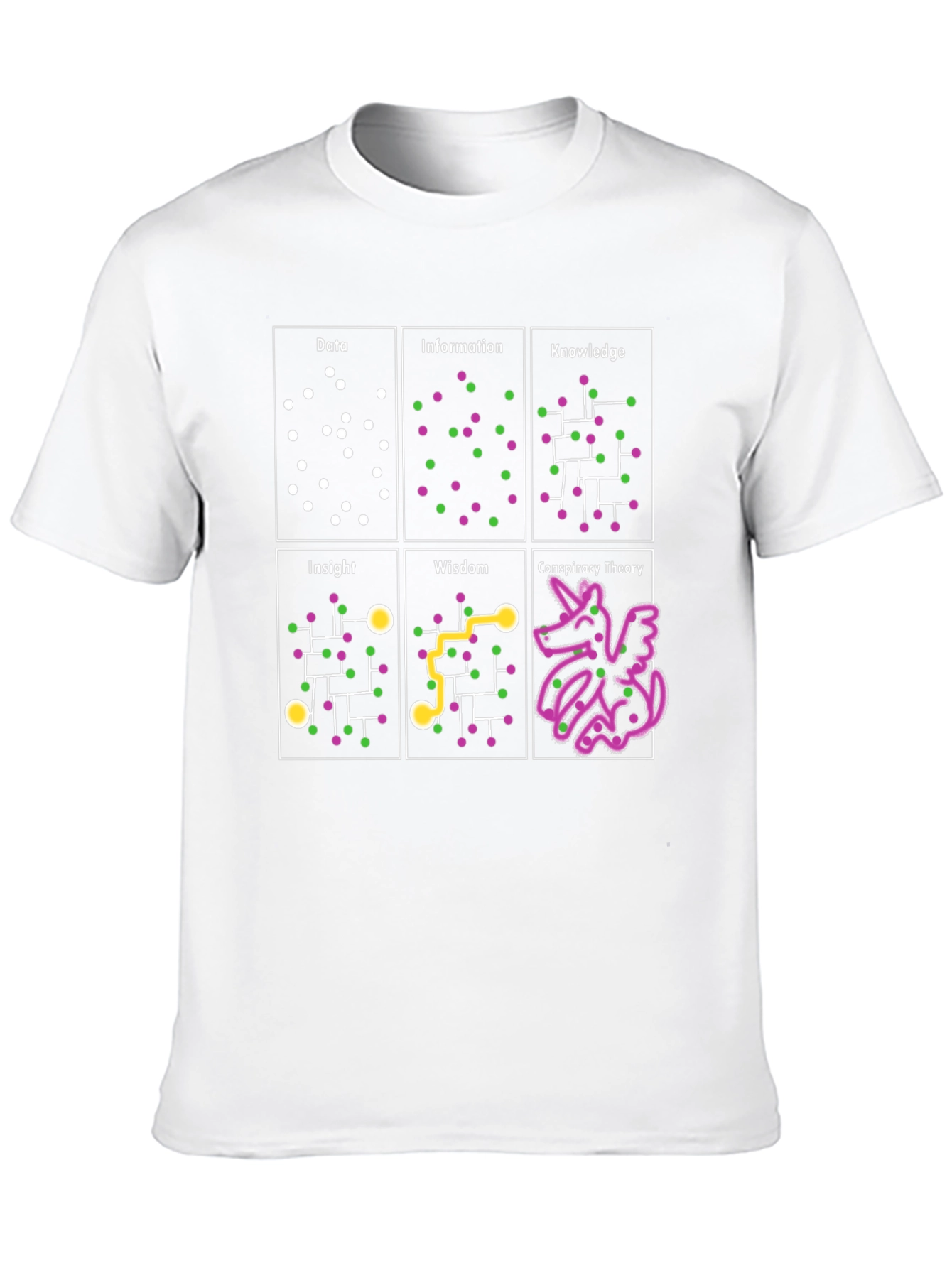 Black Data to Conspiracy Theory T-Shirt view 10